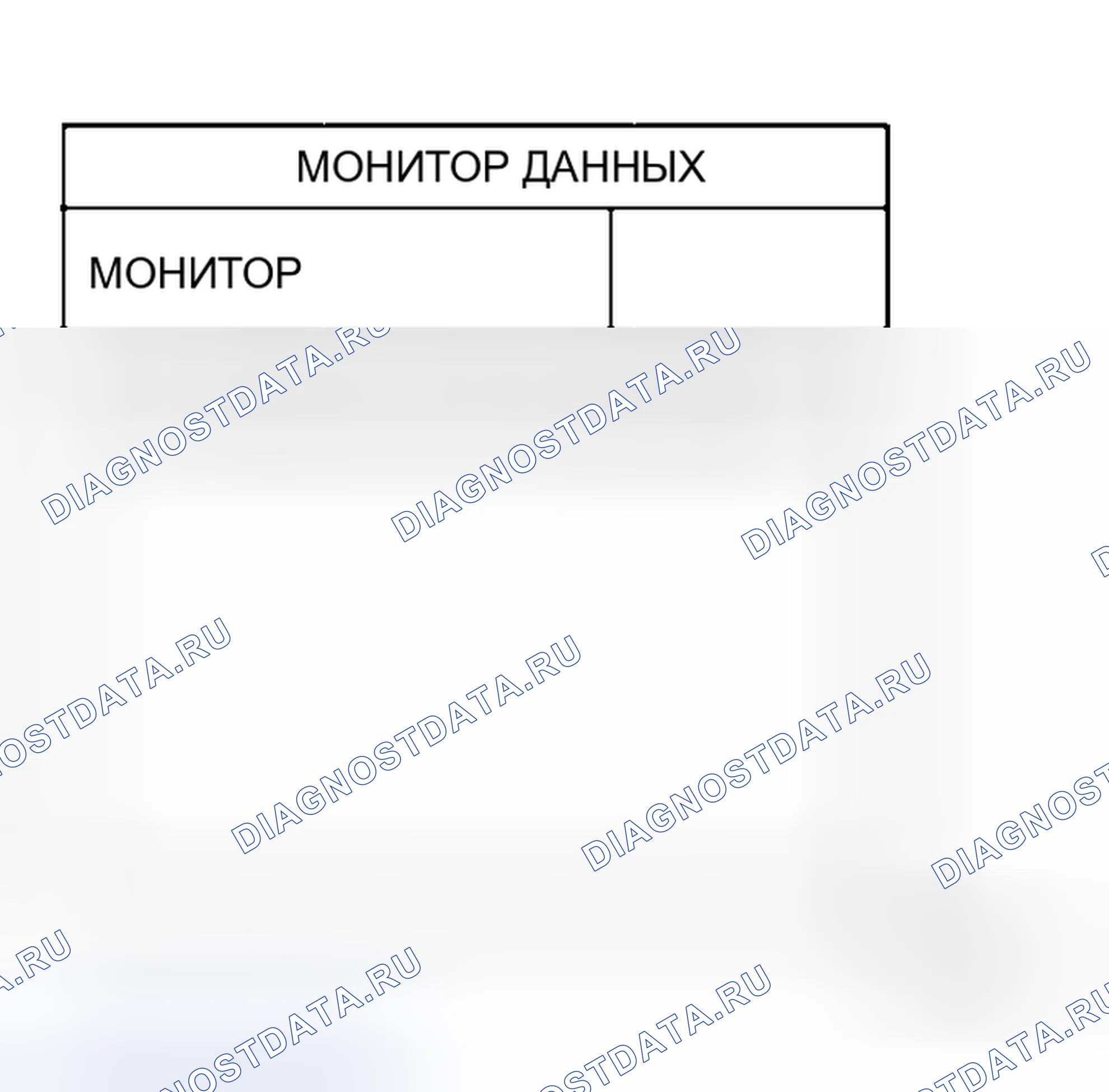 Рис. 71. Honda Jazz I
