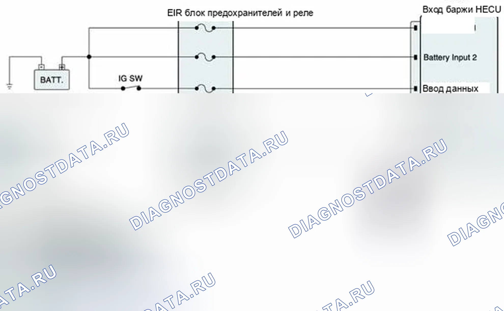 Рис. 106. Hyundai Elantra V