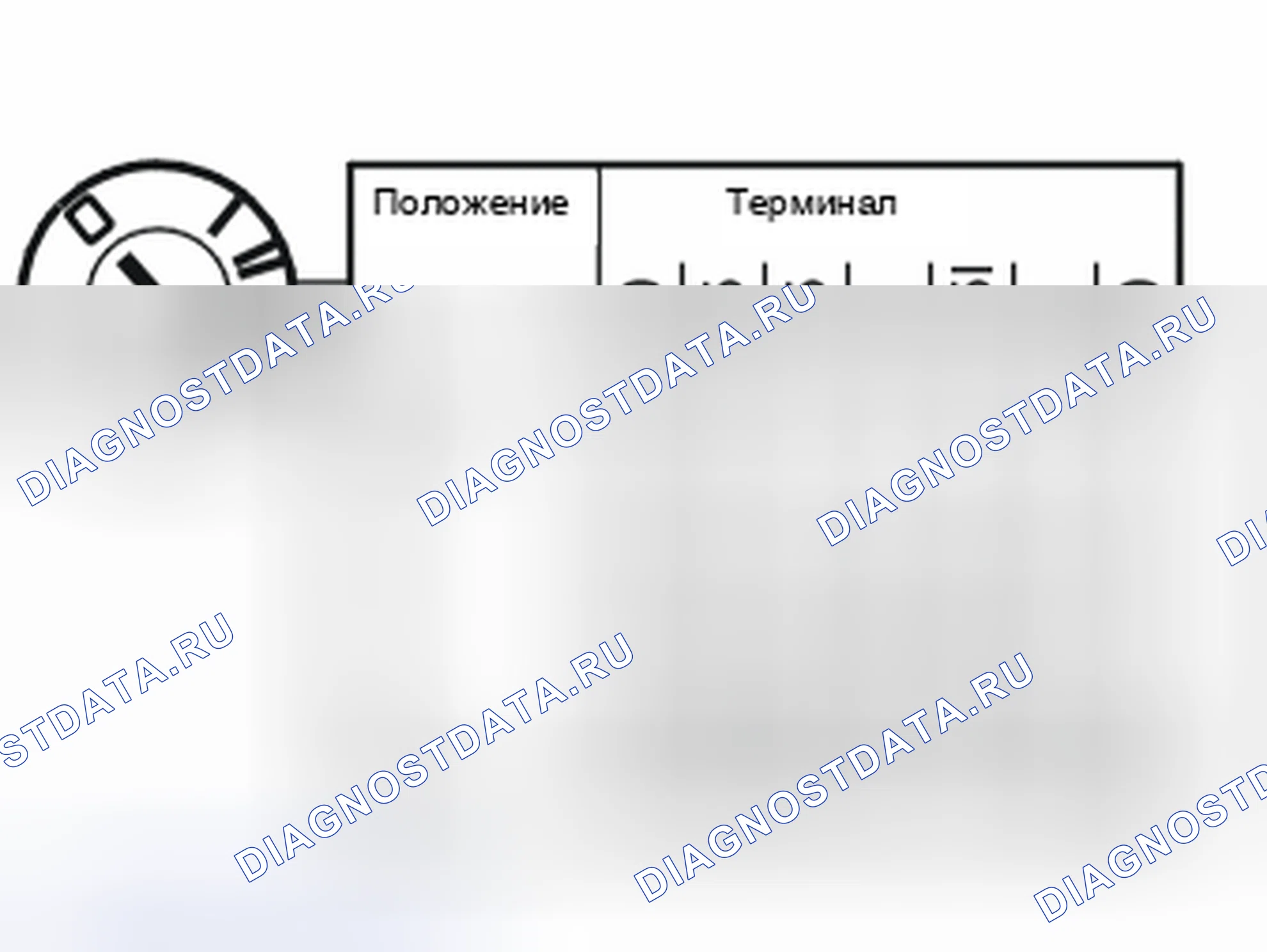 Рис. 123. Volvo V70 II