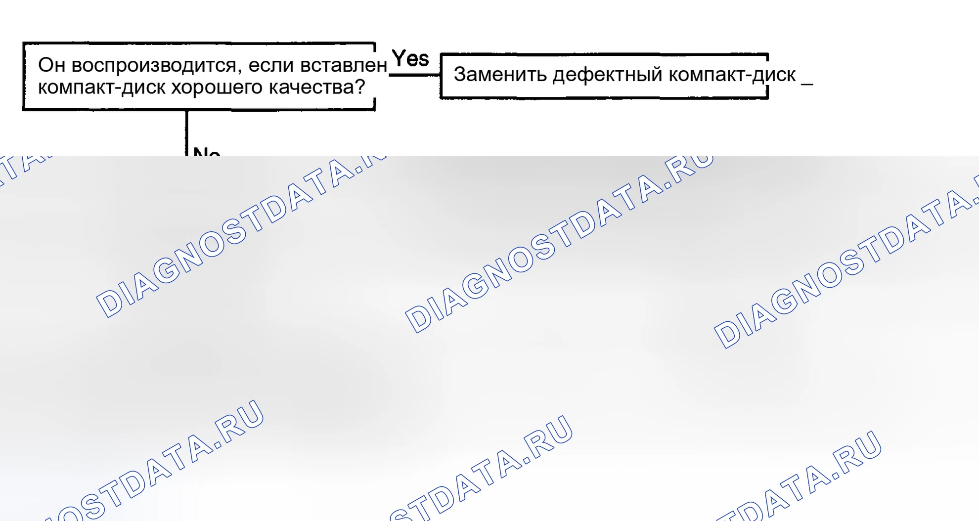 Рис. 84. Haval Chitu I