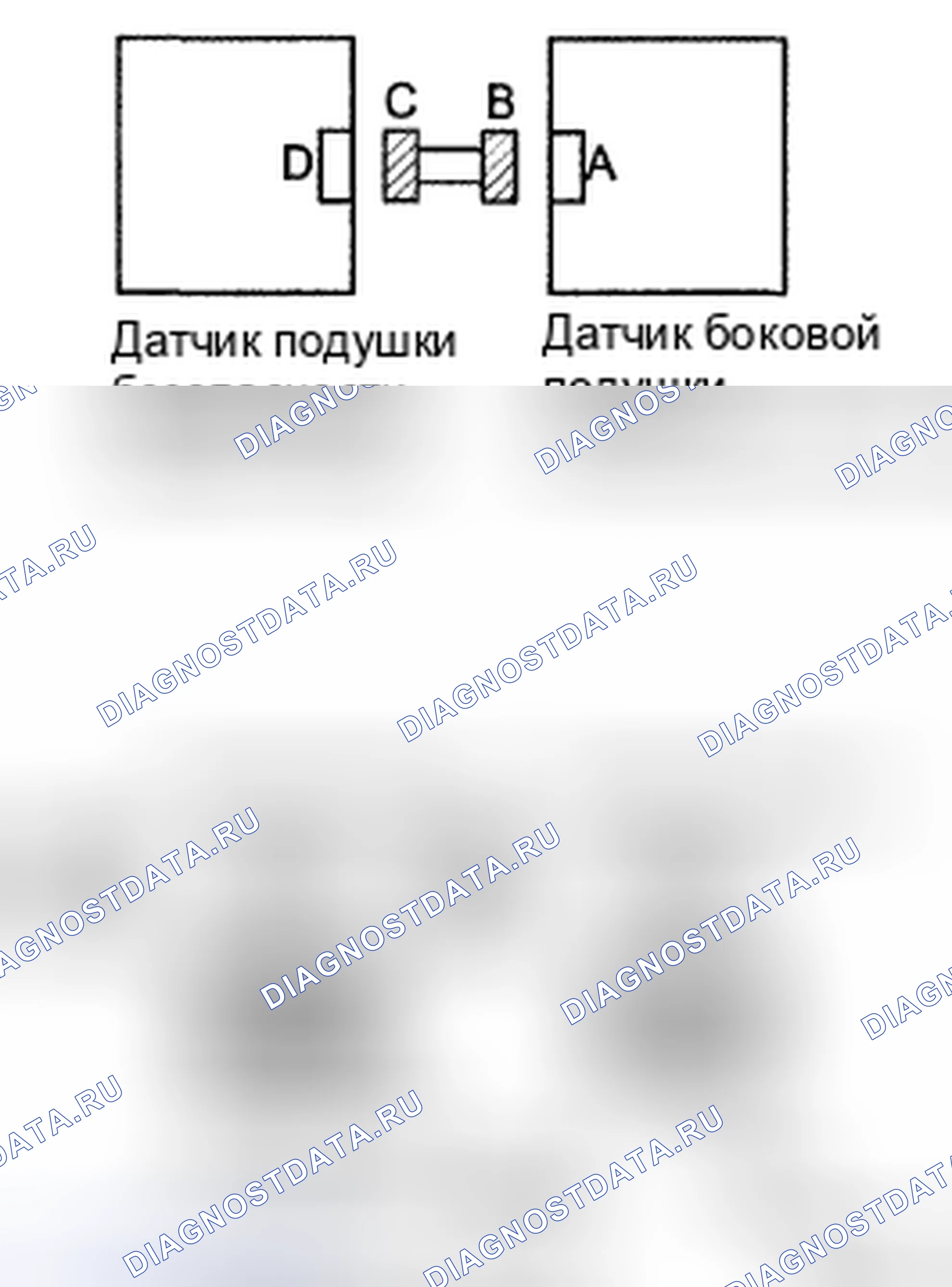 Рис. 23. Toyota RAV4 III
