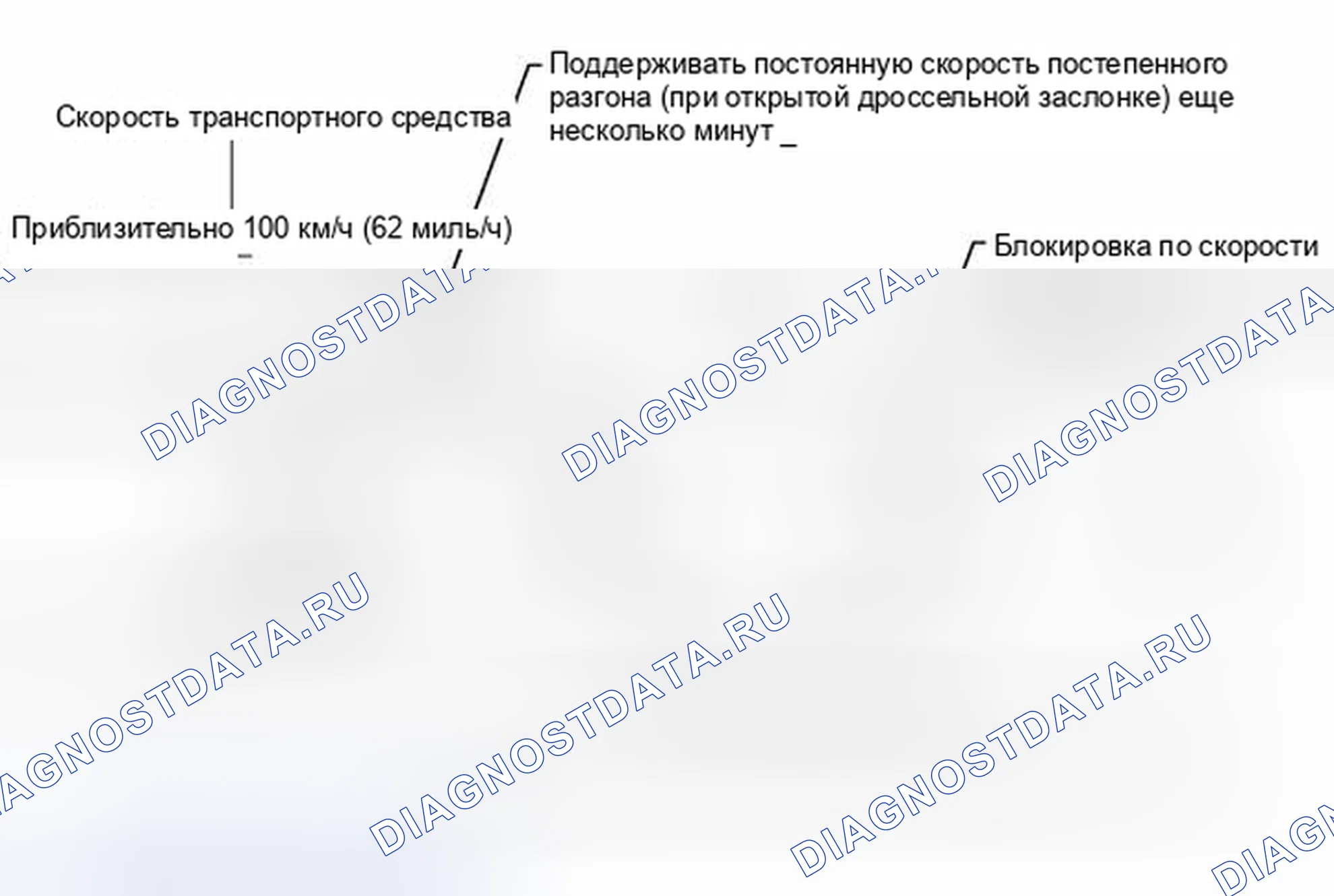 Рис. 1159: СХЕМА ПРИВОДА МОНИТОРА. Toyota 4Runner V