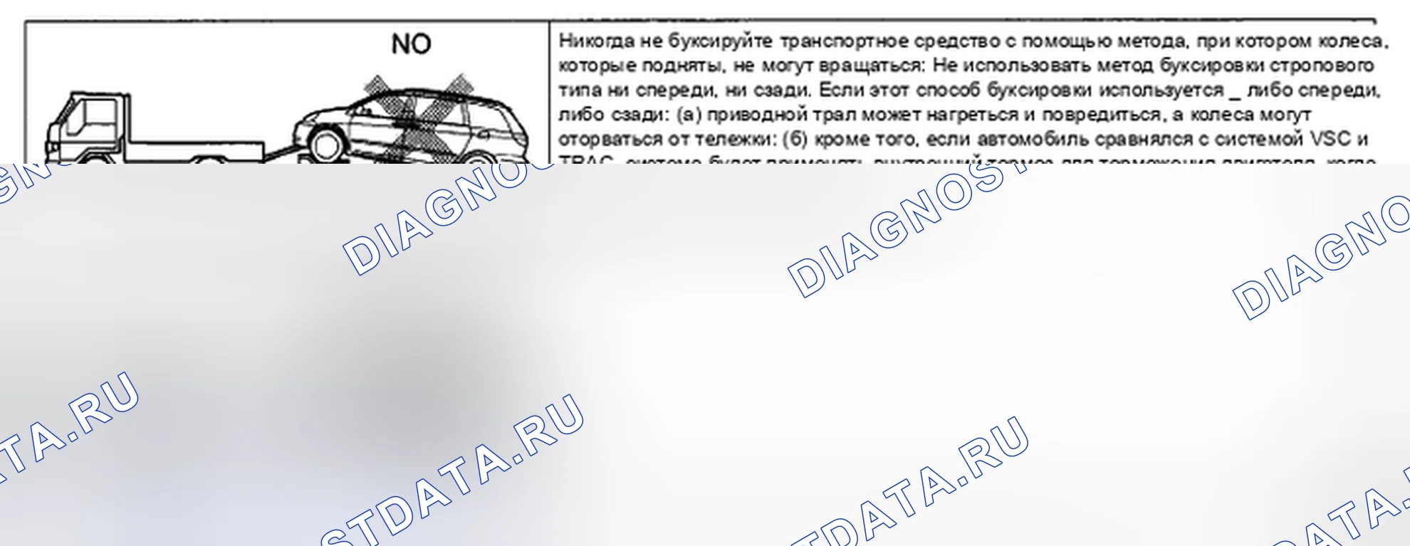 Рис. 38. Toyota Sienna II рестайлинг