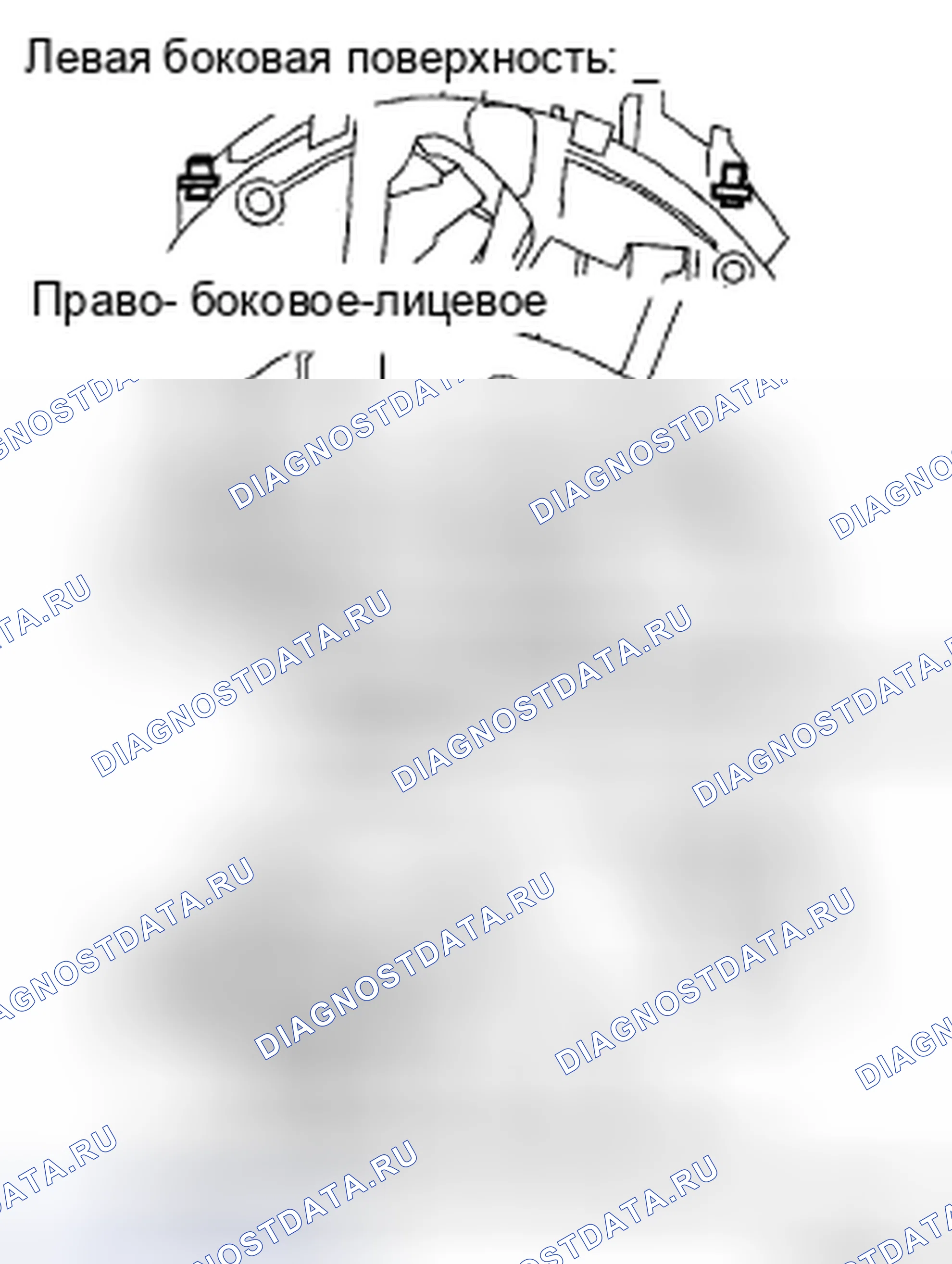 Рис. 492. Toyota Sienna II рестайлинг