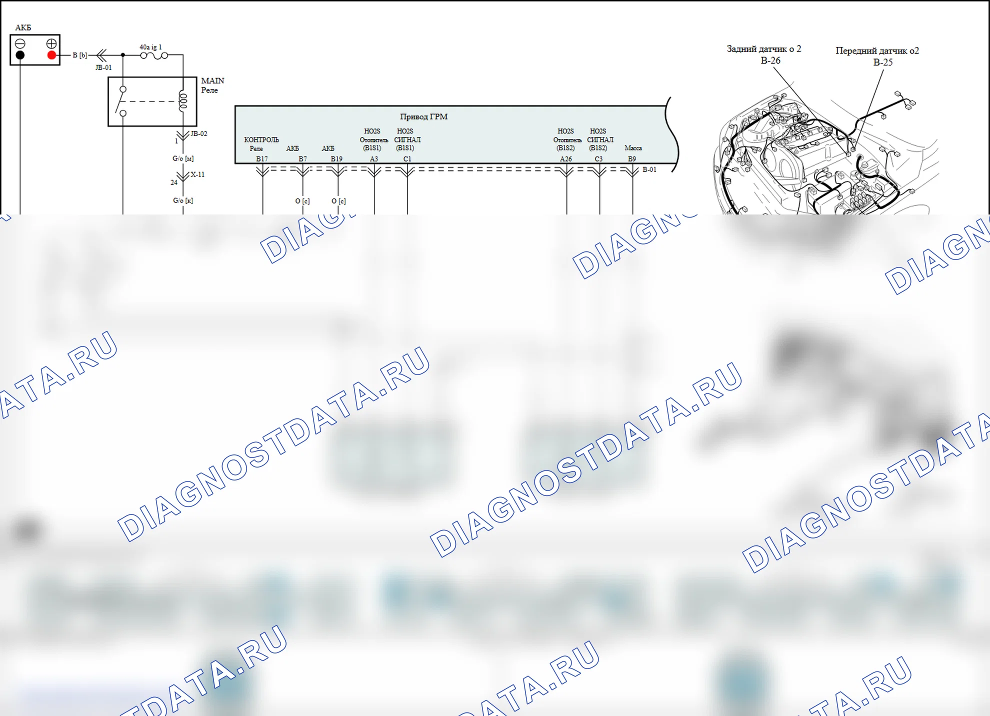 P0131: Нагреваемый сенсор O2 (HO2S) Цепь низкого входного сигнала (B1/S1). Kia Sorento BL