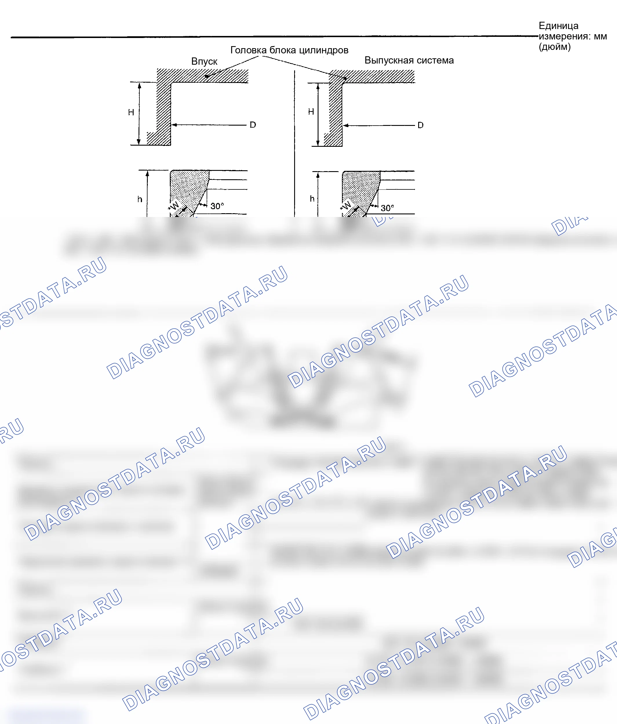 Рис. 387. Infiniti FX35 I