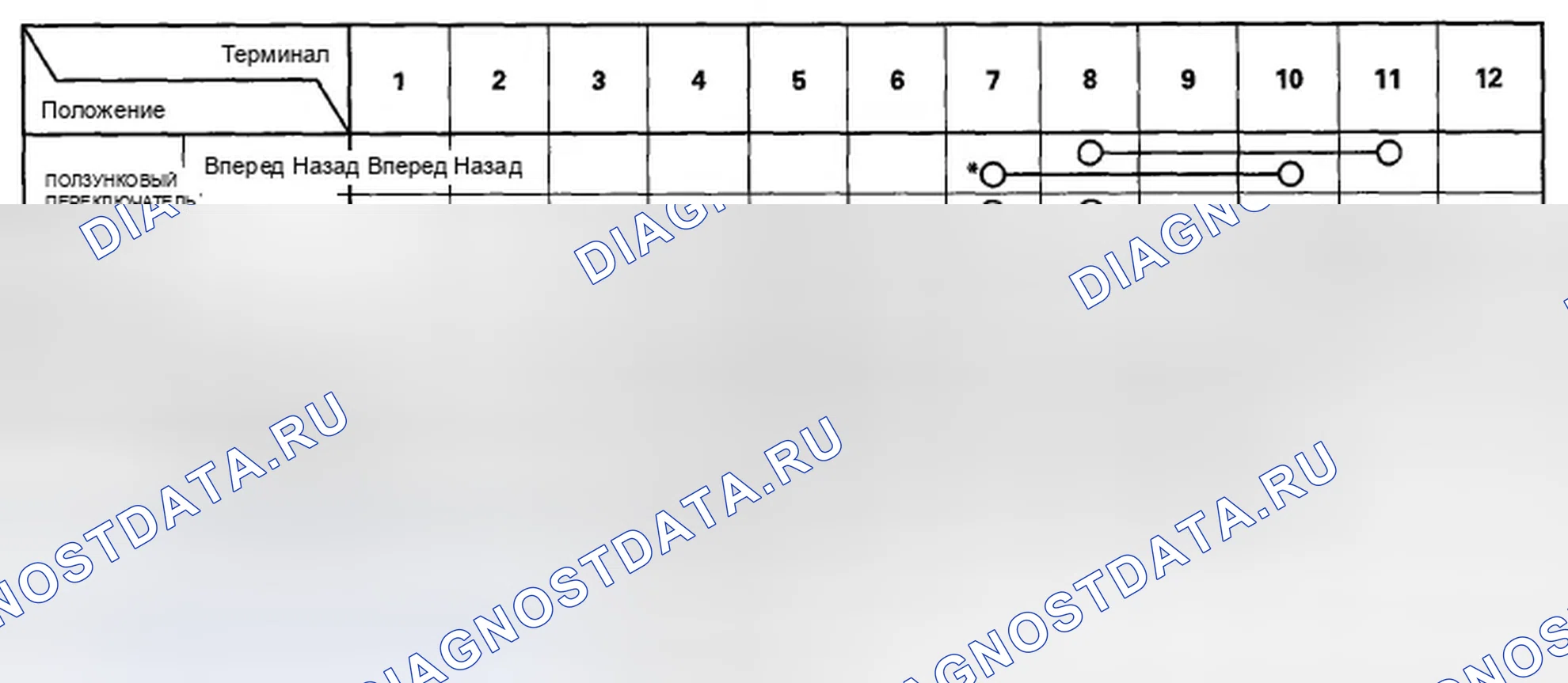 Рис. 582. Honda Accord VIII рестайлинг