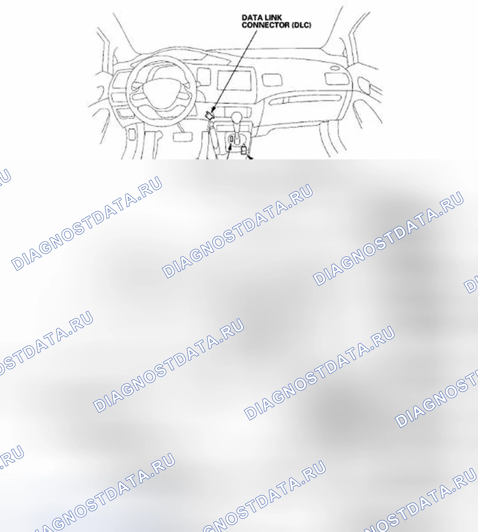 Рис. 391: Индекс расположения компонентов. Honda Civic VIII