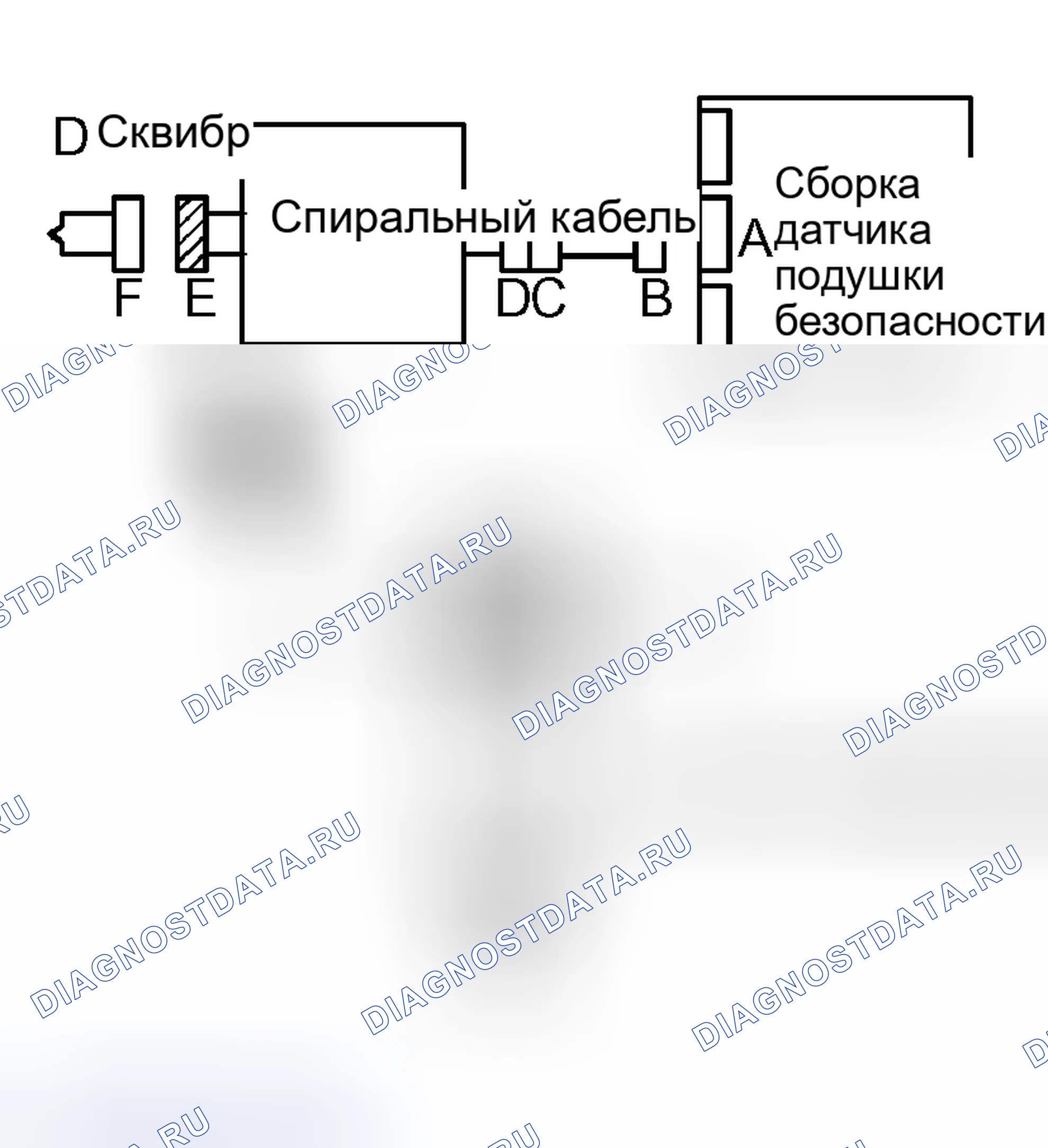 Рис. 199. Toyota Sequoia I рестайлинг
