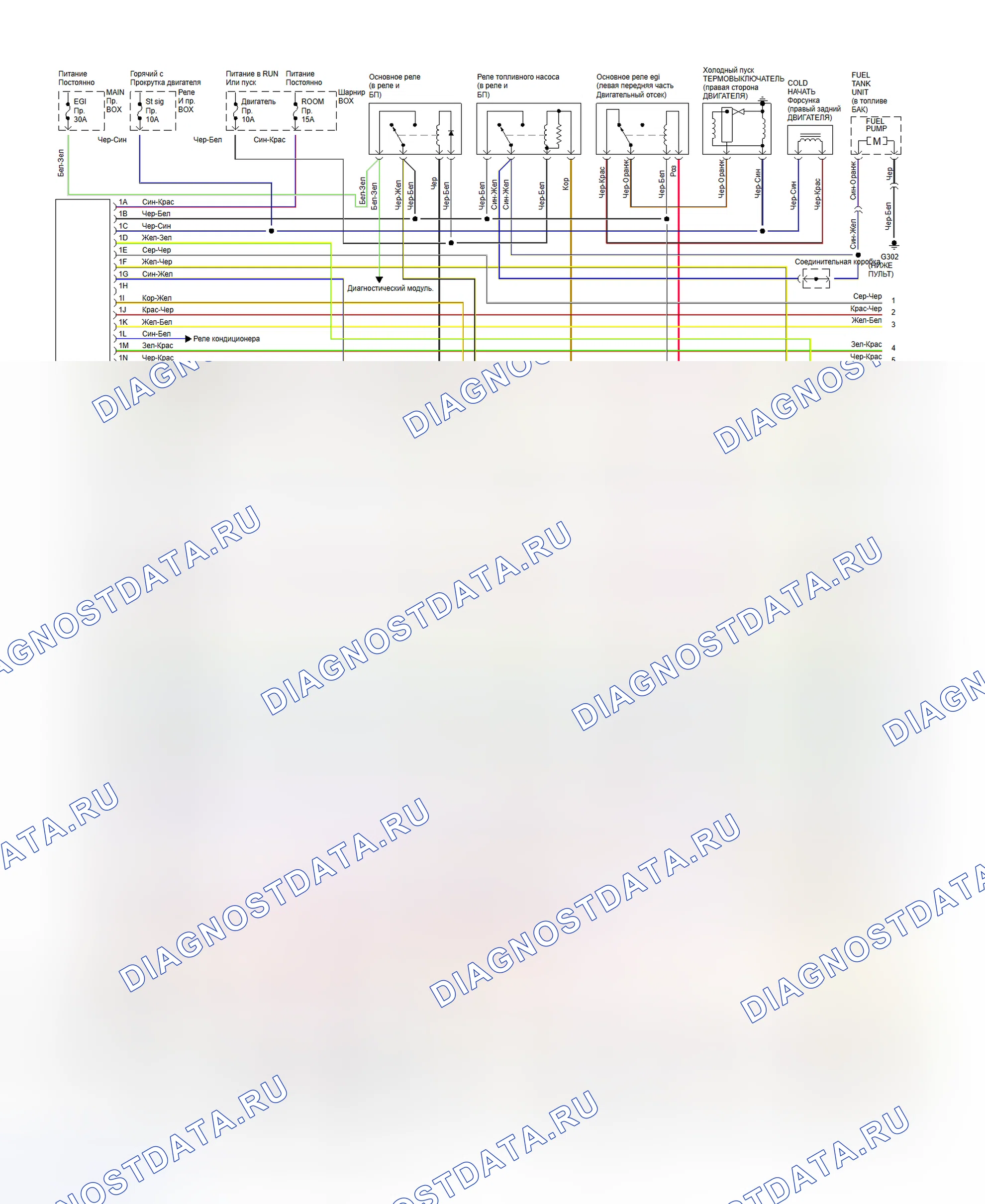 Рис. 2: электросхема (3.0L - 1 из 2). Mazda 929 HD
