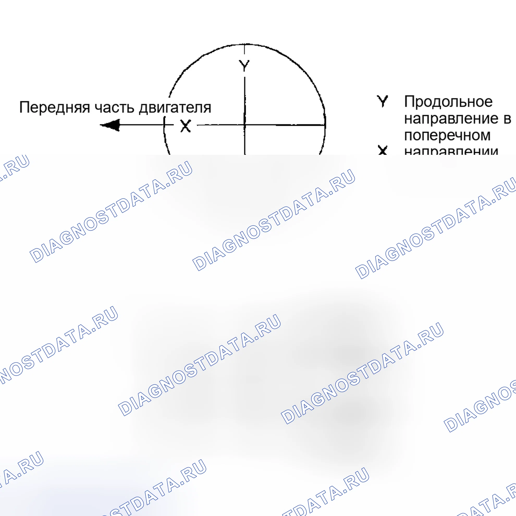 Рис. 116. Kia Rio I рестайлинг