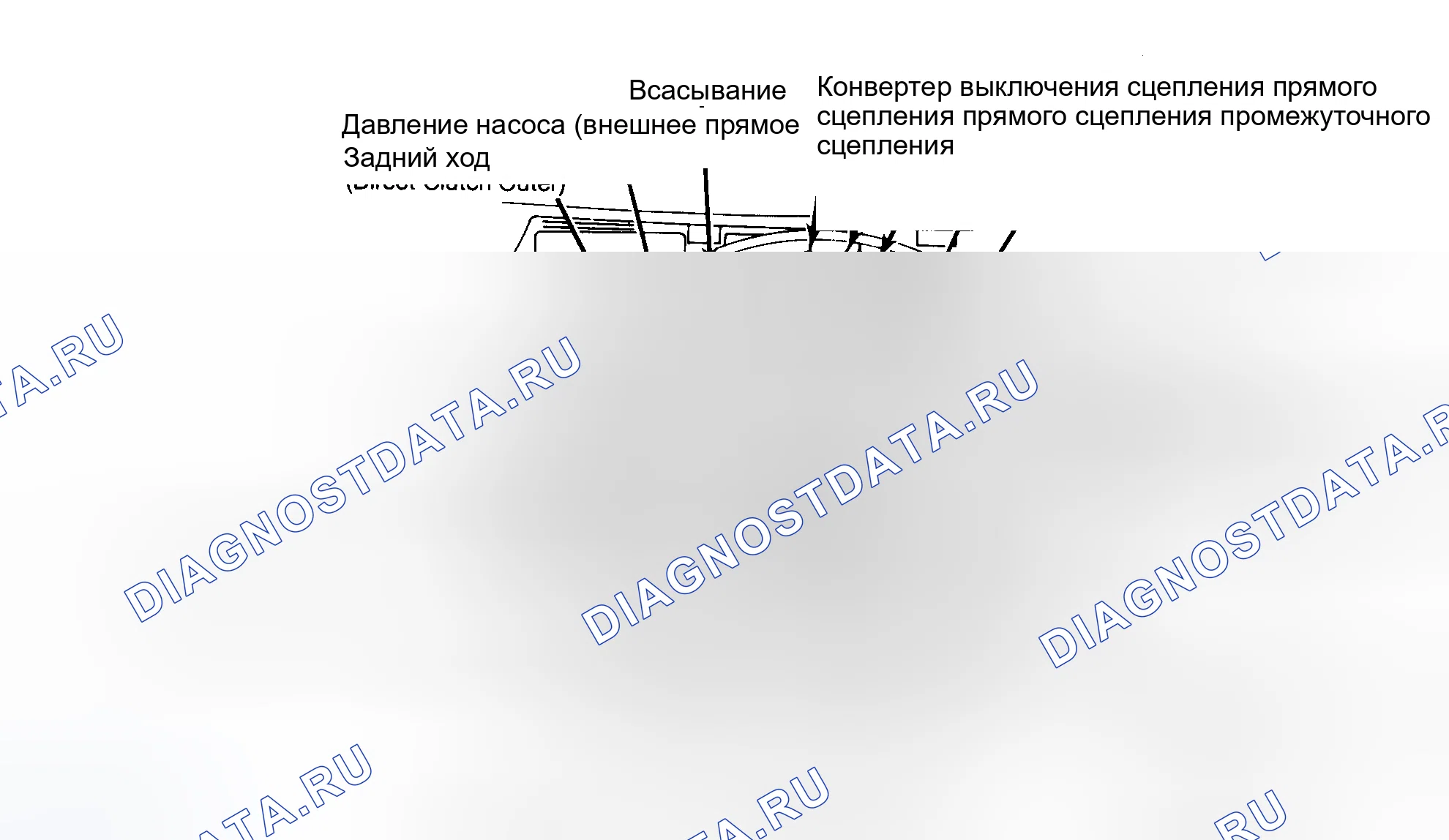 Рис. 70. Buick Electra V