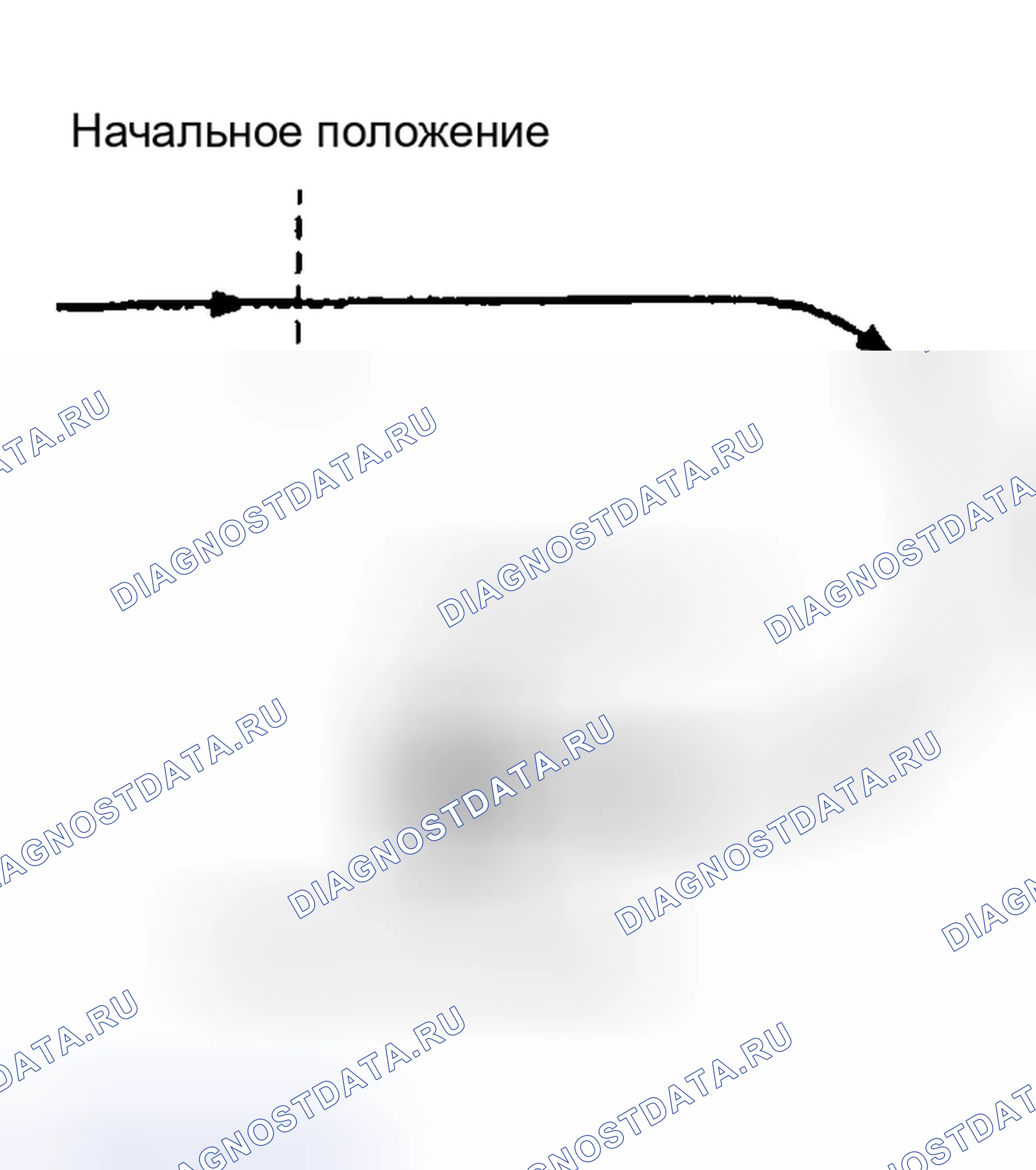 Рис. 9. Toyota Highlander I рестайлинг
