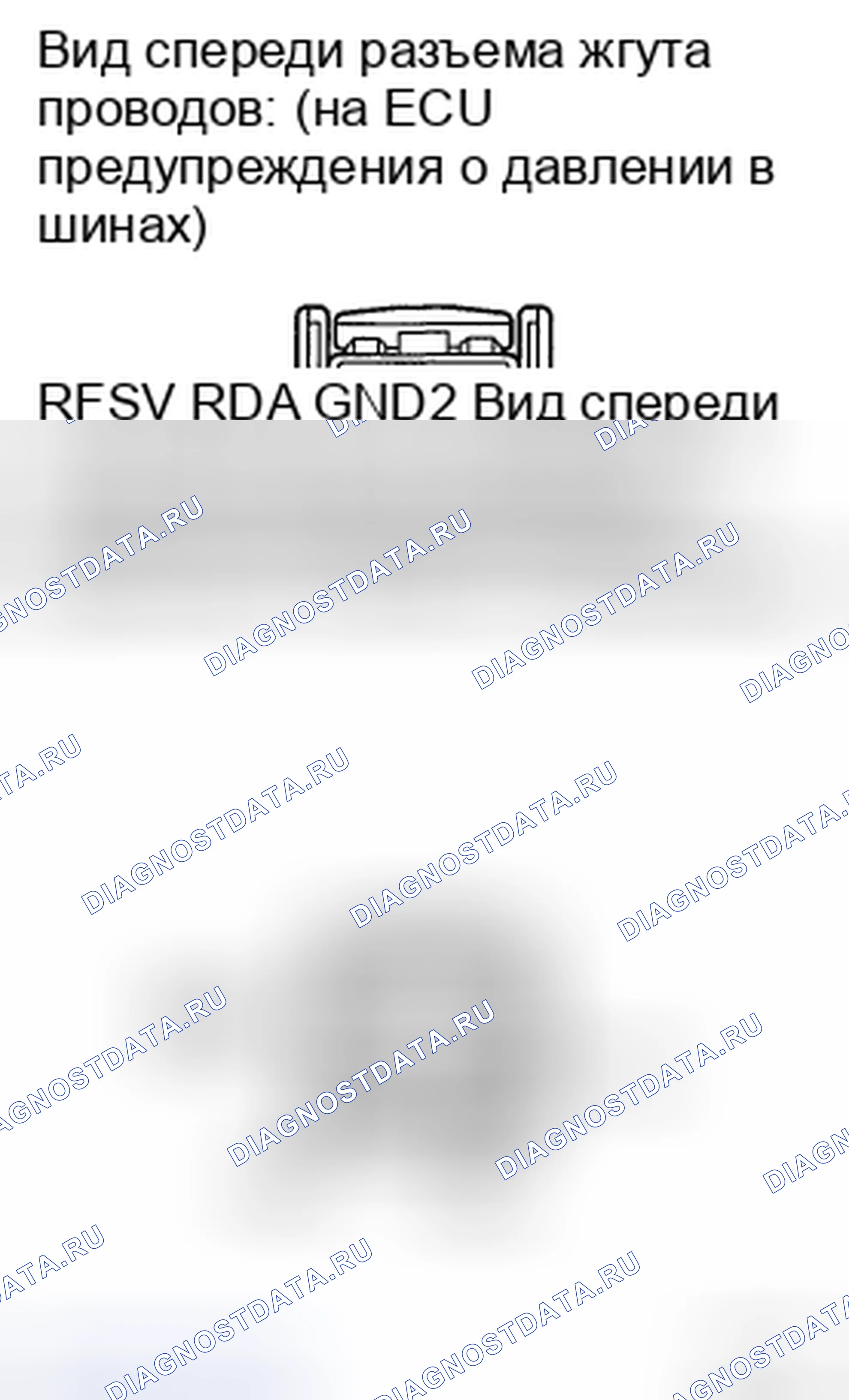 Рис. 29: ПРОЦЕДУРА КОНТРОЛЯ. Toyota Highlander II