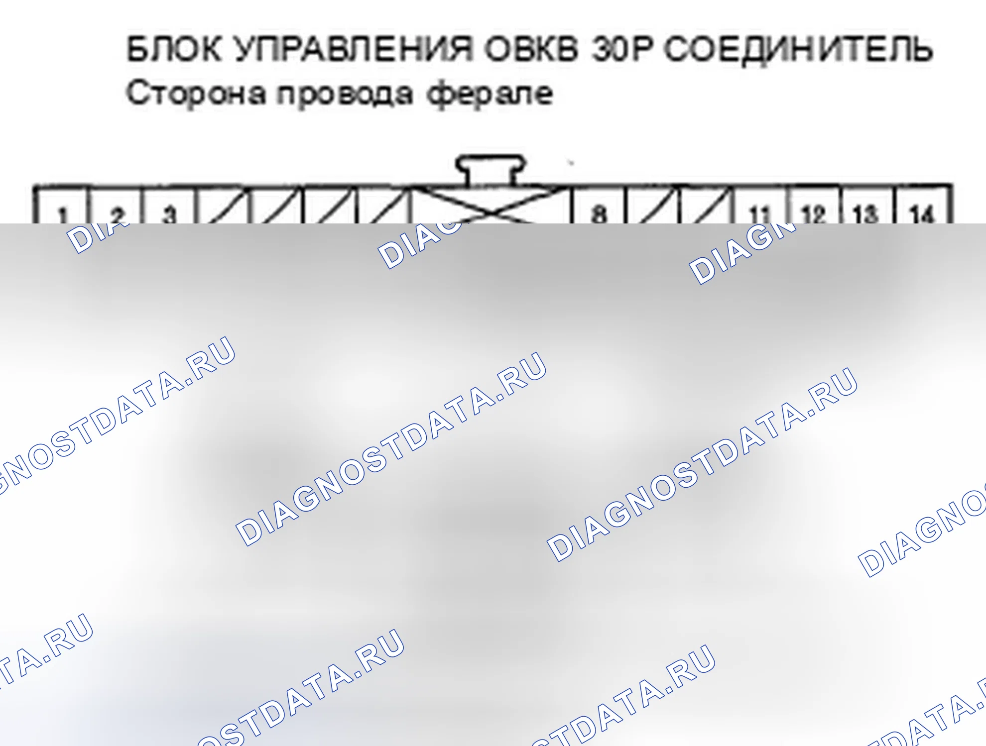 Рис. 145. Honda Ridgeline I рестайлинг