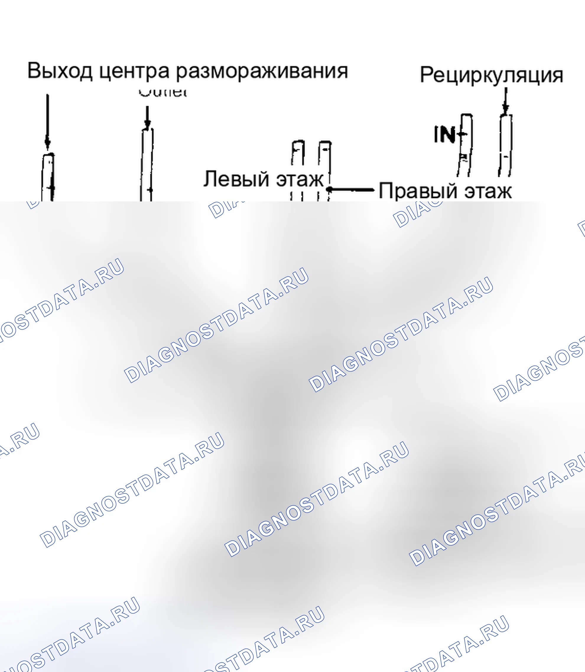 Рис. 8: Установка. Kia Rio IV рестайлинг