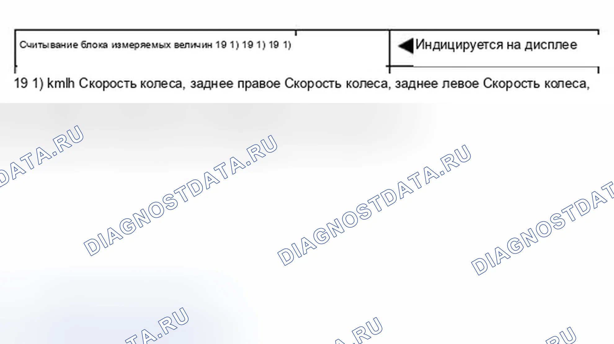 Рис. 42: Тестовая таблица, группа отображения 1. Audi A8 D2