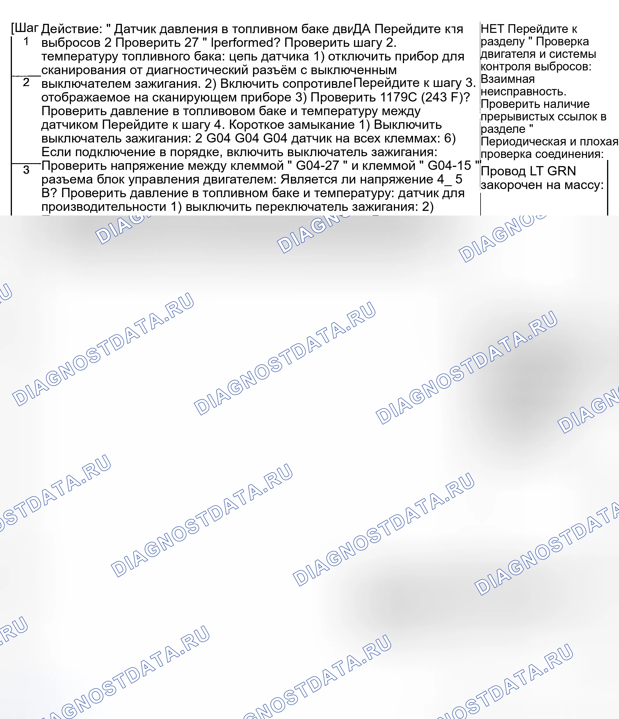 Рис. 267. Suzuki Aerio I