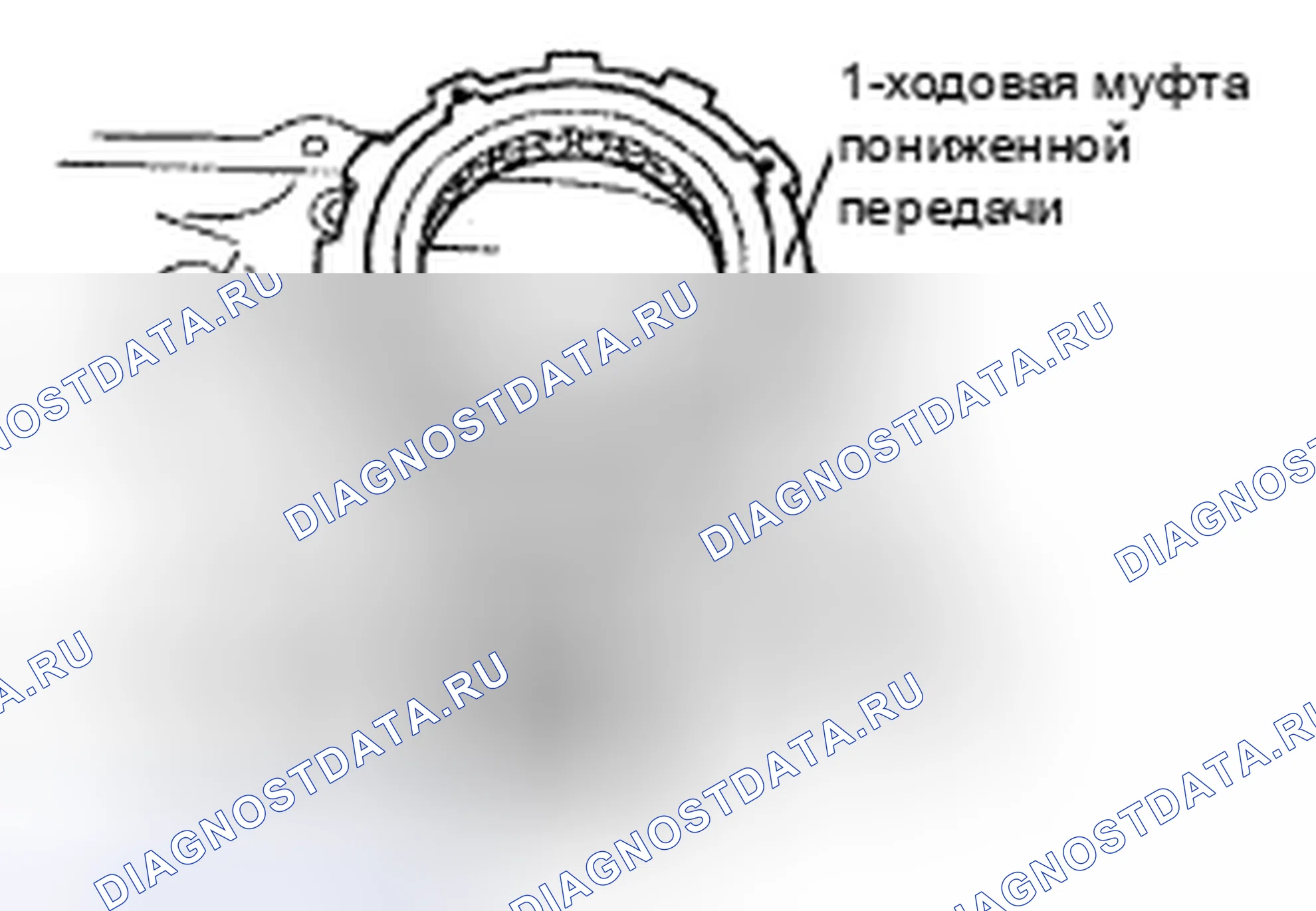 Рис. 97. Toyota Sienna II рестайлинг