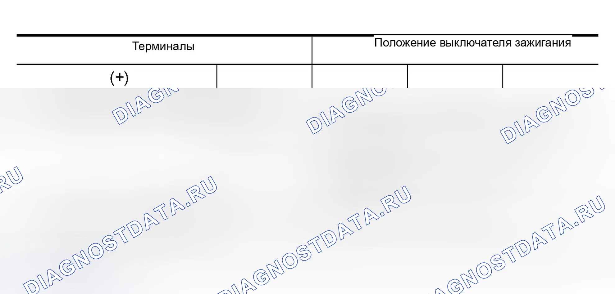 Рис. 133. Infiniti QX56 I