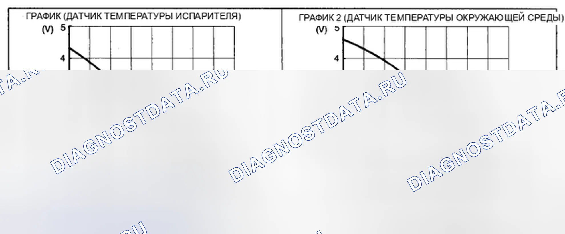 Рис. 45. Mazda 5 I рестайлинг