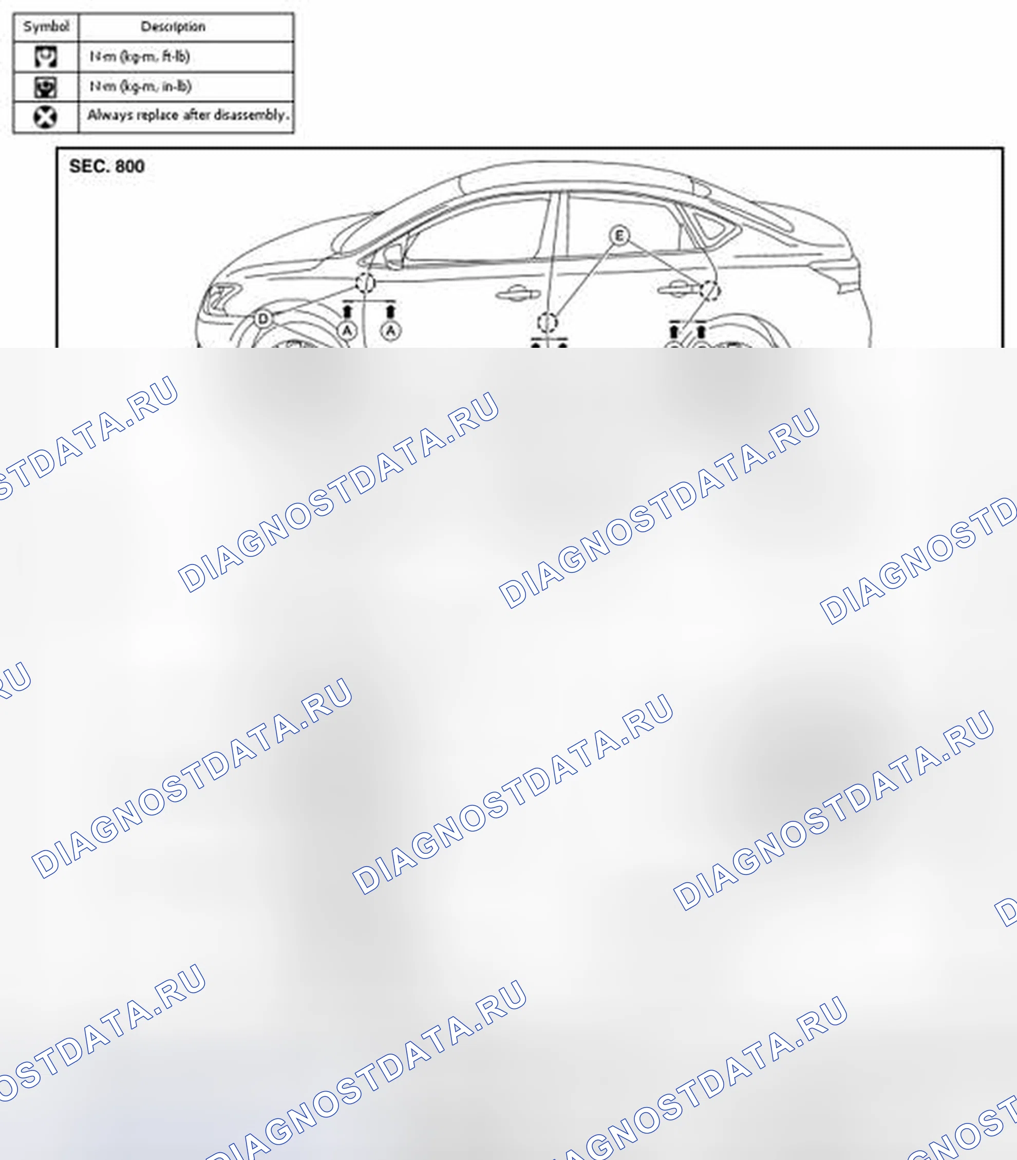 Рис. 255: ДВЕРЬ В СБОРЕ: Регулировка. Nissan Sentra B17 рестайлинг
