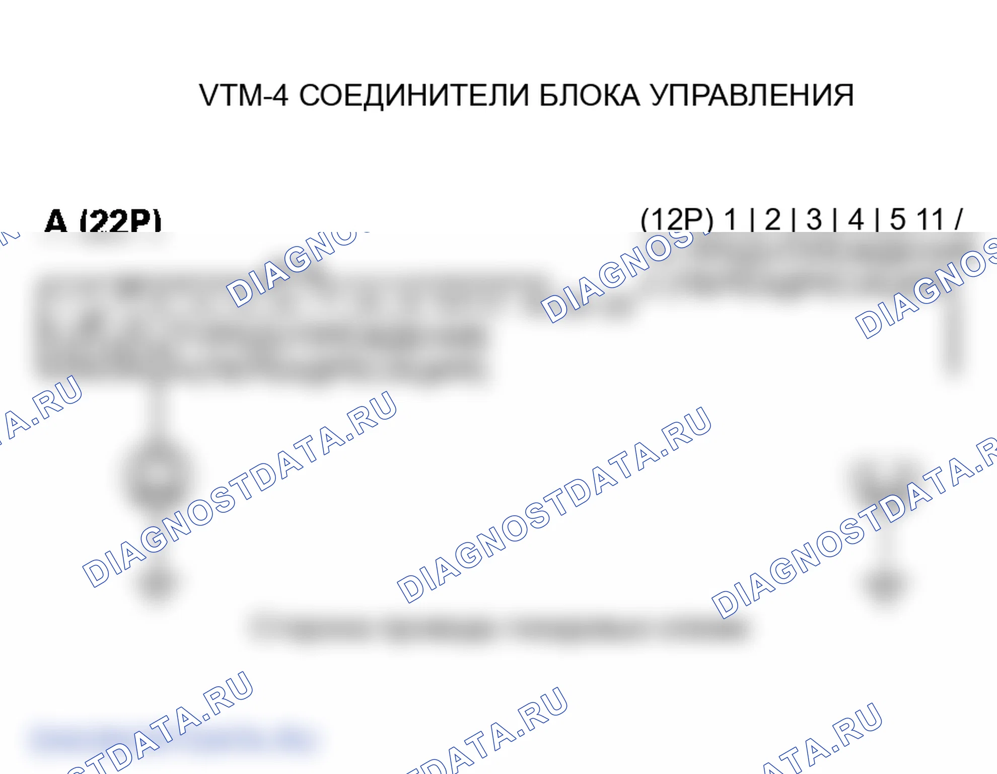 Рис. 52. Honda Ridgeline I