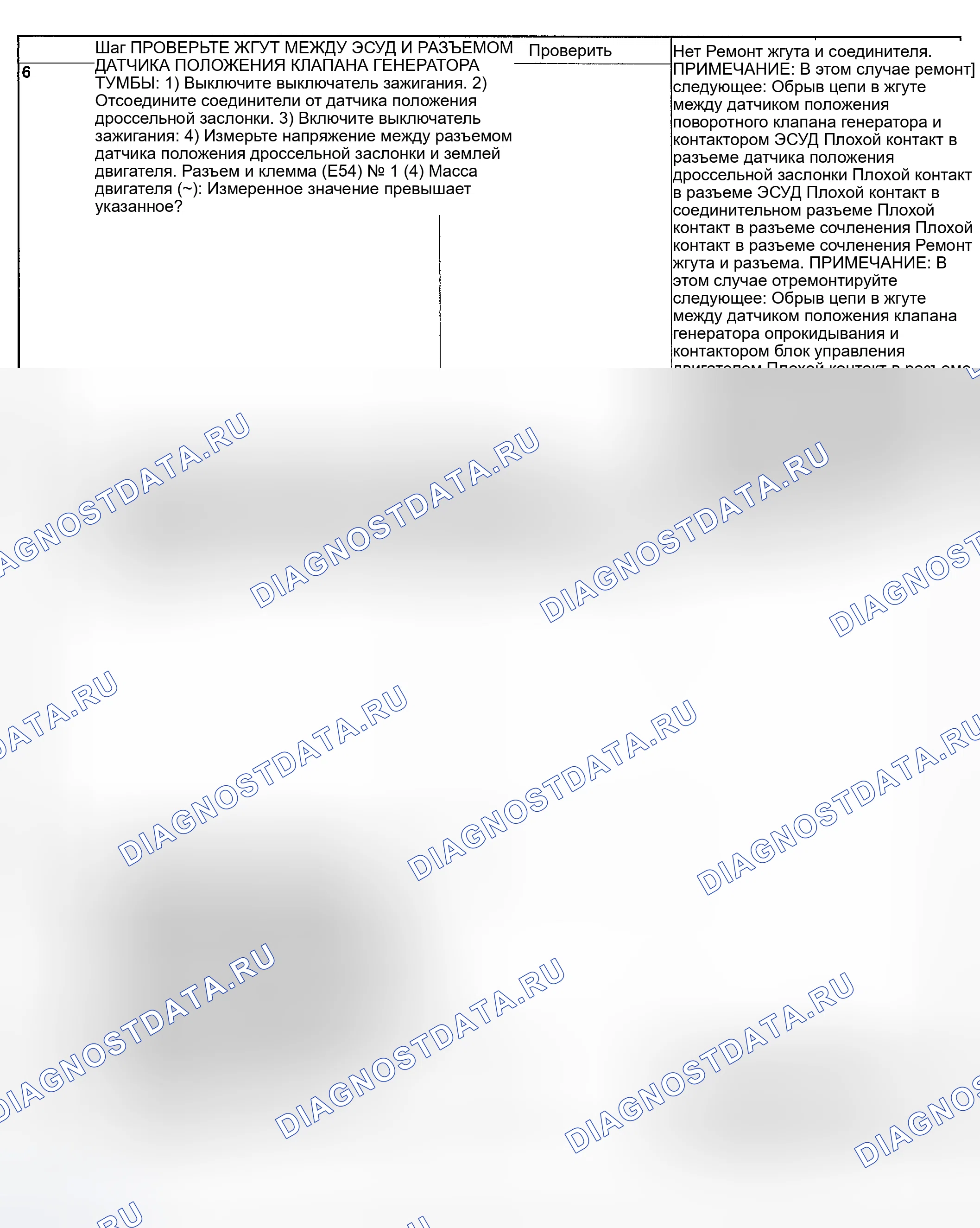 Рис. 236. Subaru Impreza WRX GD/GG рестайлинг