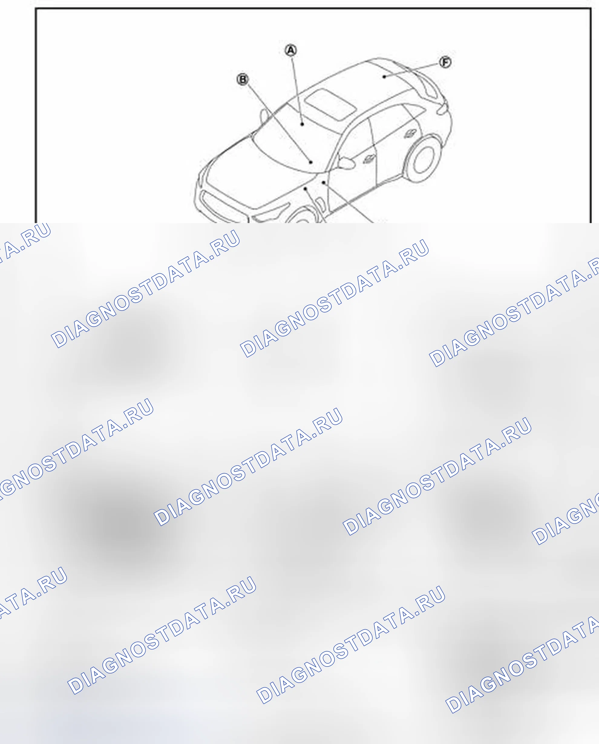 Рис. 154: Расположение компонентов. Infiniti FX35 II