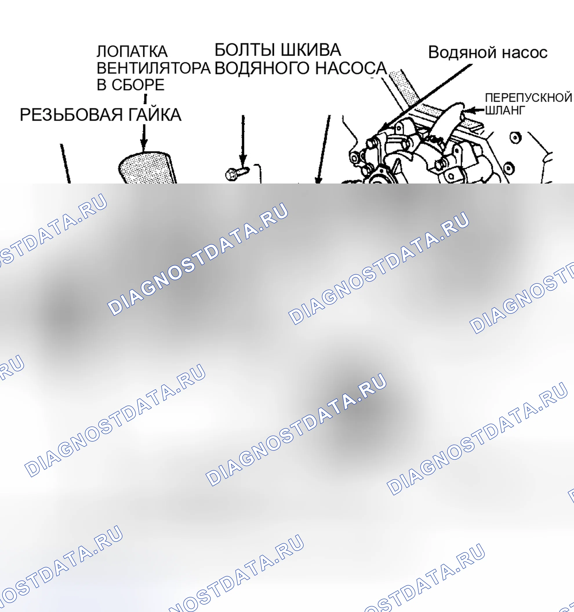 Рис. 5. Dodge Cab & Chassis R2500 AD pre