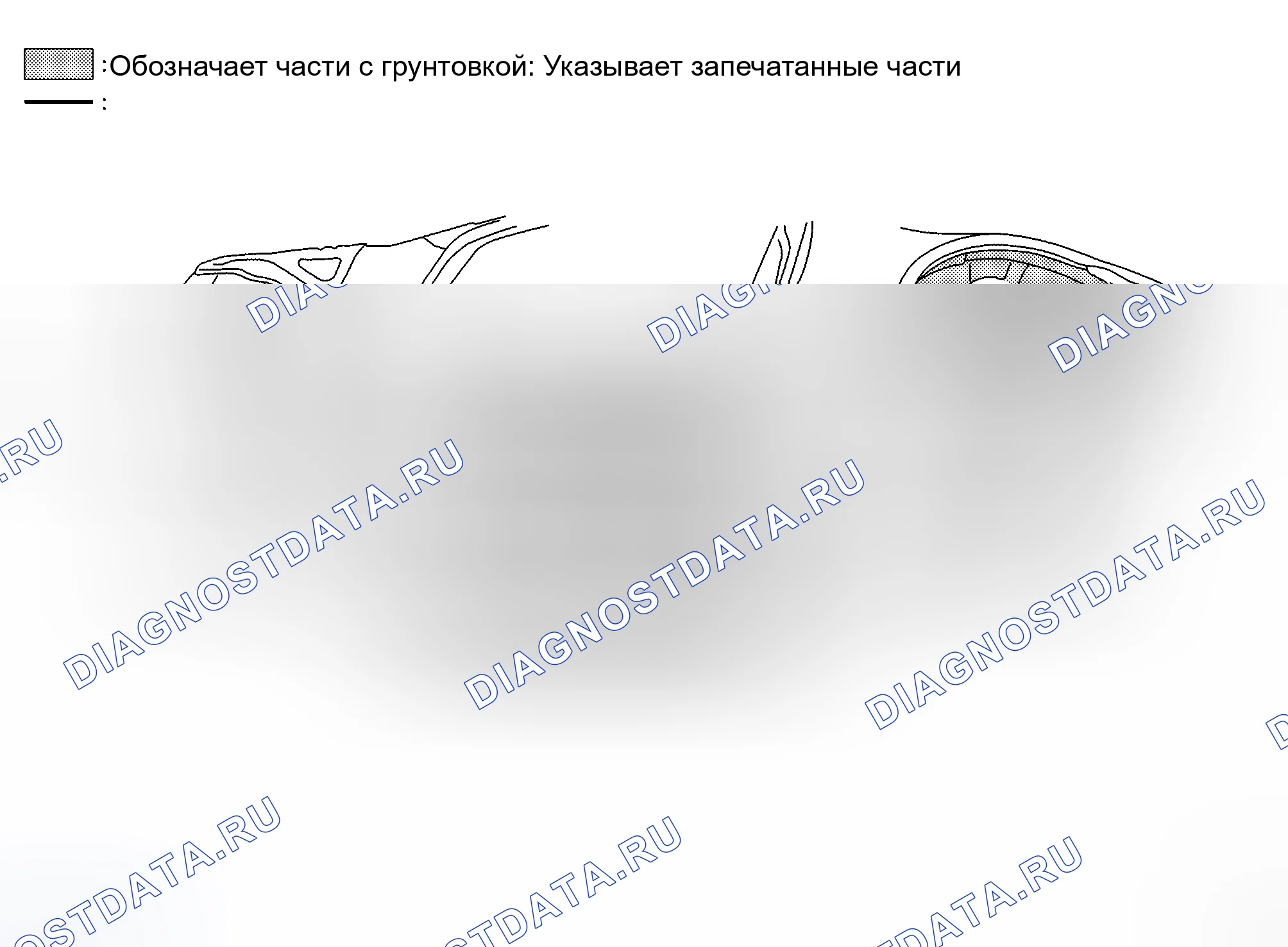 Рис. 306: Меры предосторожности при грунтовке. Honda Logo I