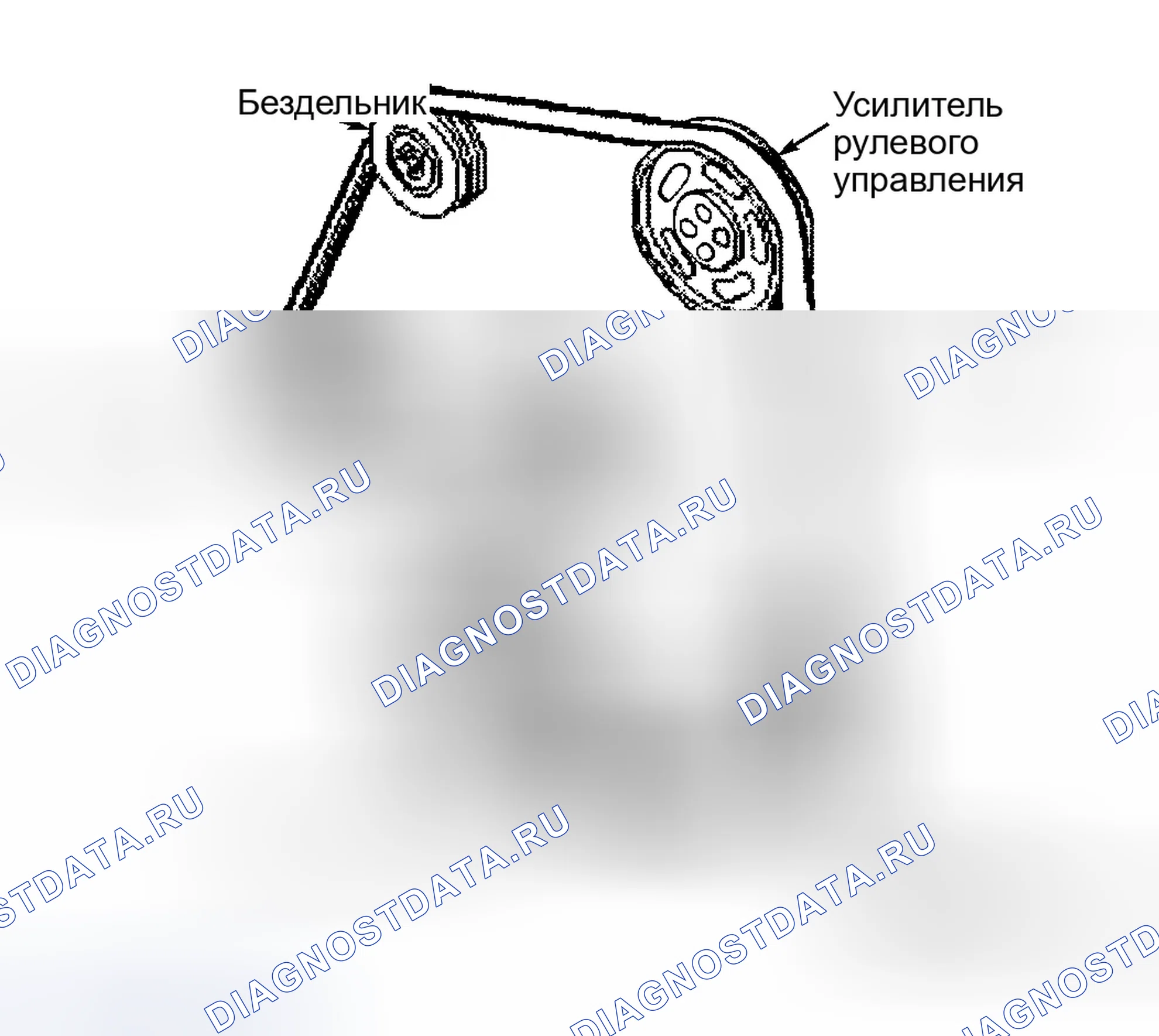 Рис. 14. Ford Contour I рестайлинг