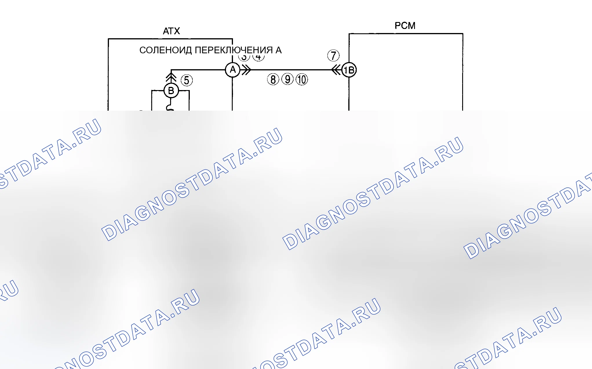 Рис. 98: расшифровка кода ошибки P0753 [хтагх1] FN4A-EL. Mazda 5 I