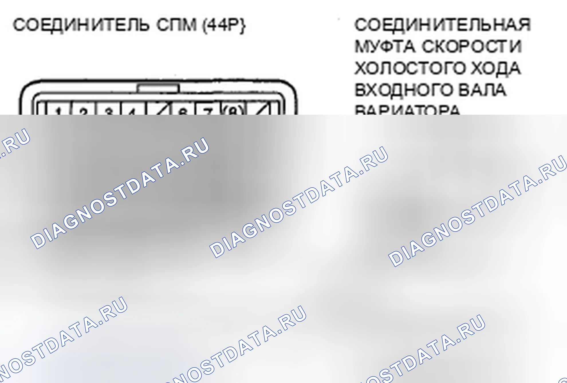 Рис. 333. Honda Civic VIII