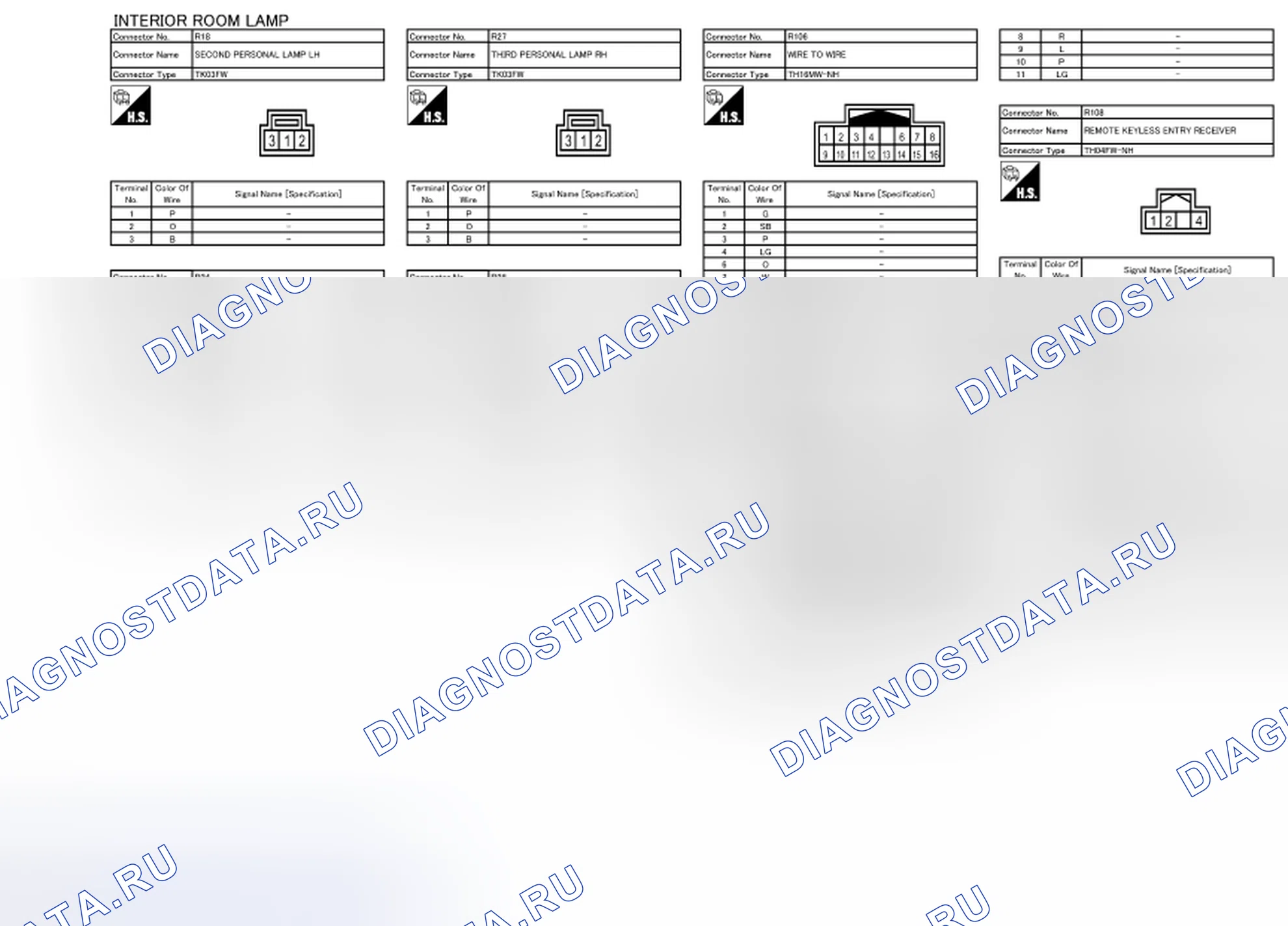Рис. 40. Nissan Quest IV