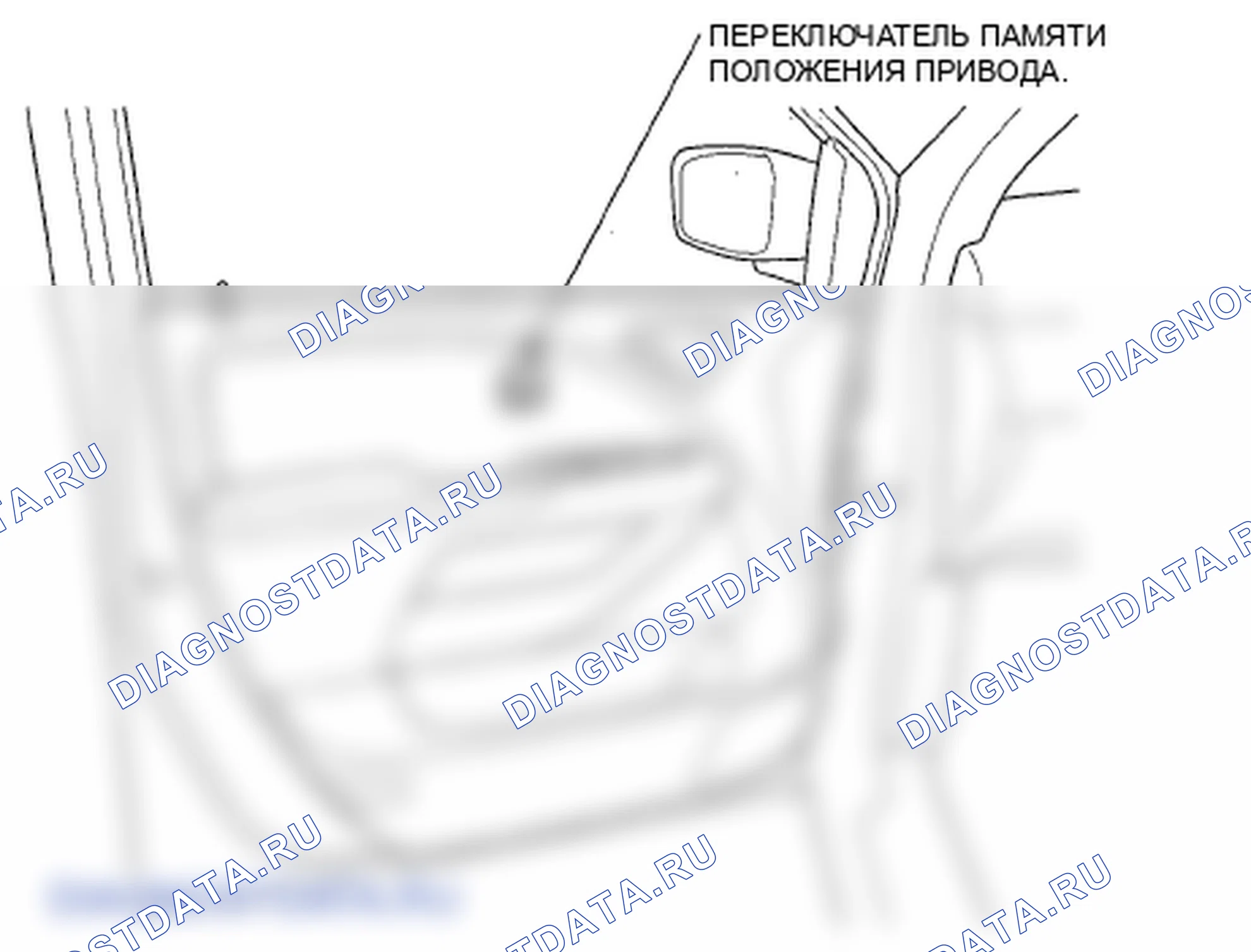 Рис. 3. Honda Odyssey IV