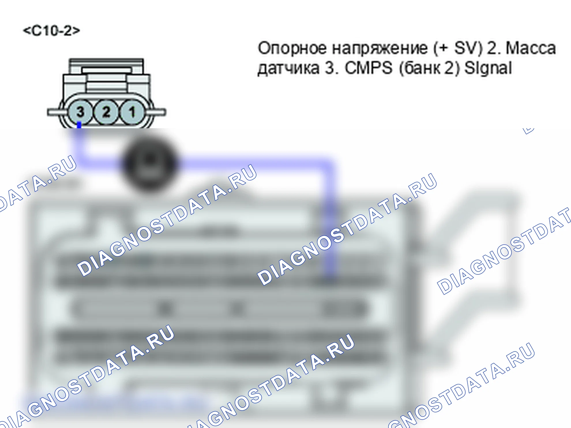 P0346: Диапазон/производительность цепи датчика положения распределительного вала A (банк 2). Hyundai Santa Fe CM