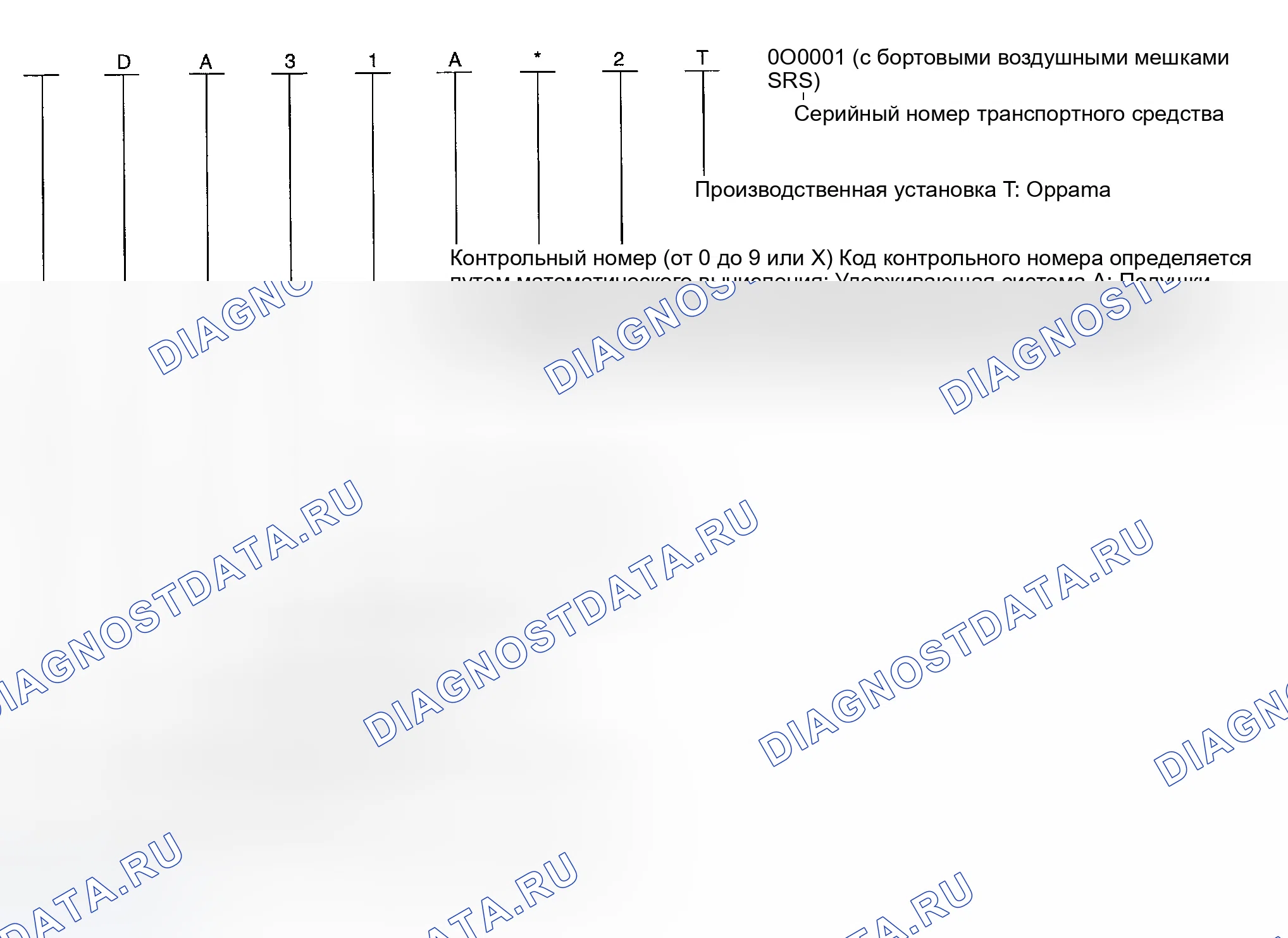 Рис. 17: РАСПОЛОЖЕНИЕ ИДЕНТИФИКАЦИОННЫХ НОМЕРОВ ТРАНСПОРТНЫХ СРЕДСТВ. Infiniti I35 II