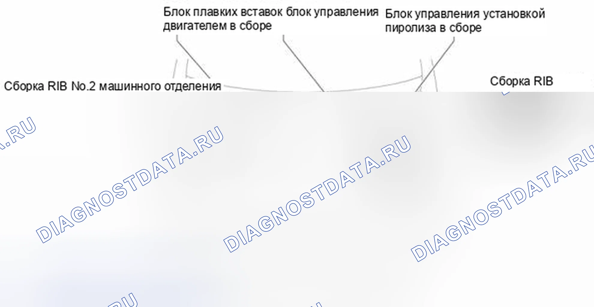 Рис. 176: Соединительный блок моторного отсека, ECU и расположение предохранителей/реле. Scion xD I