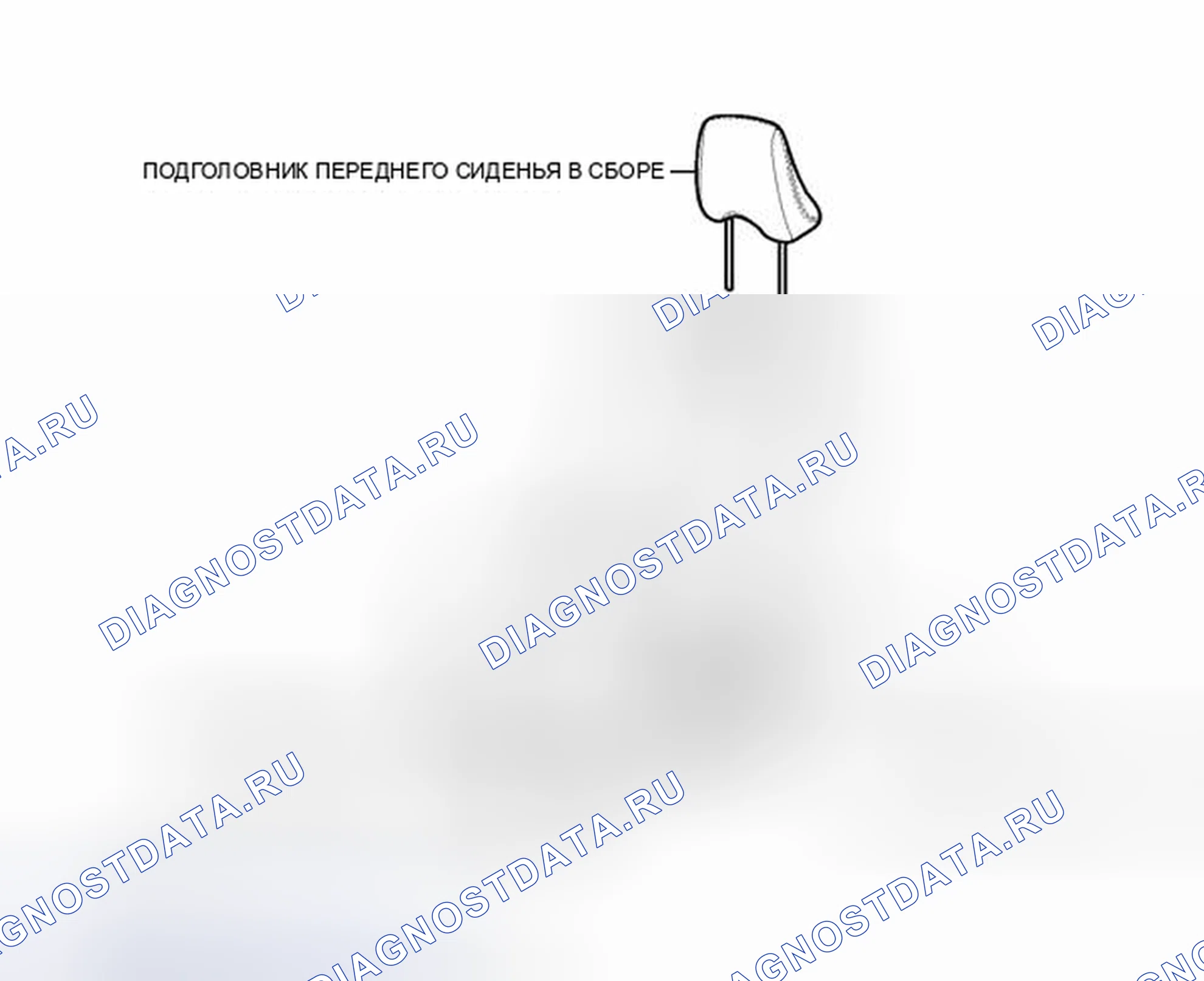 Рис. 6: ИЛЛЮСТРАЦИЯ. Kia Sorento IV