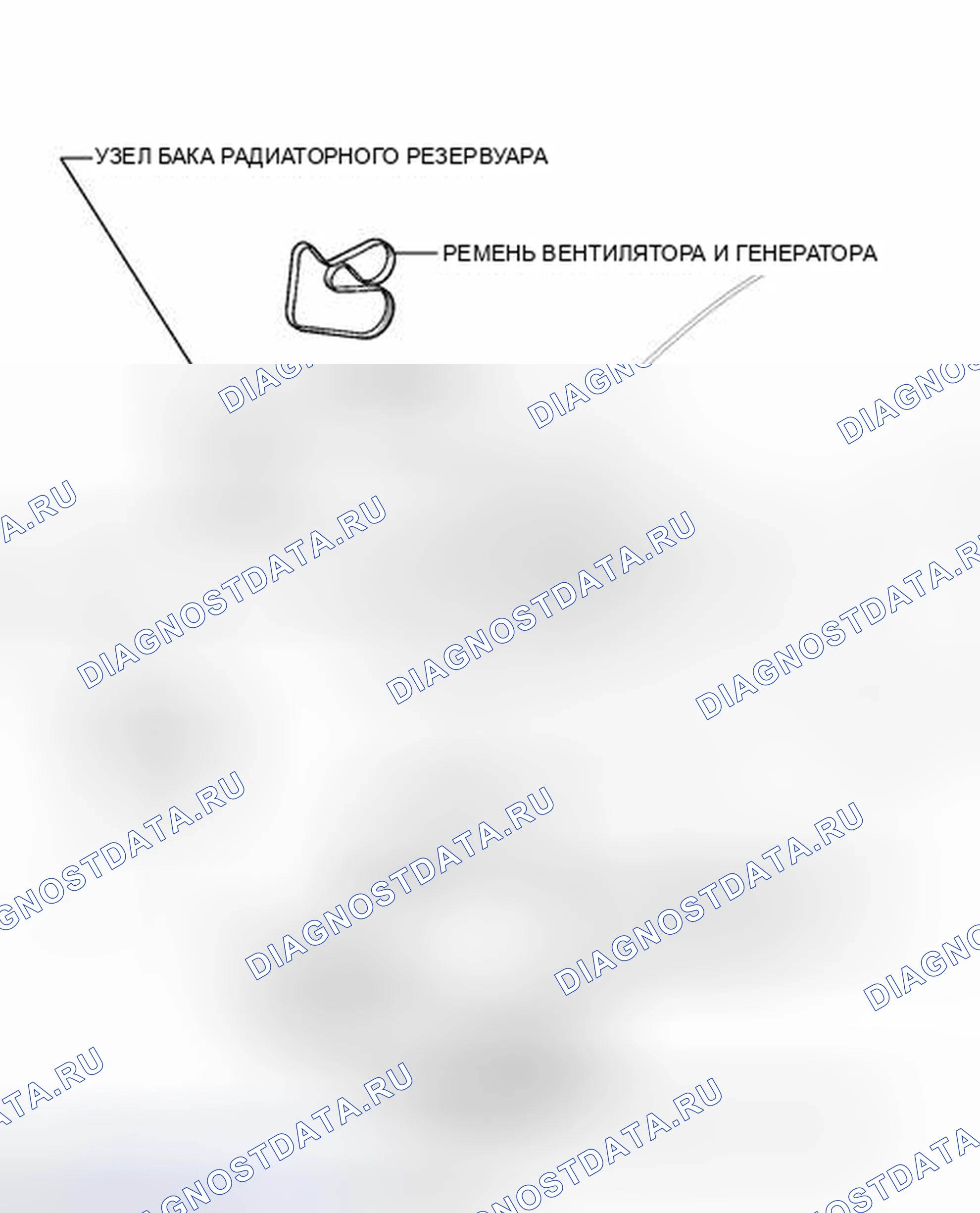 Рис. 67: ИЛЛЮСТРАЦИЯ. Toyota RAV4 III рестайлинг
