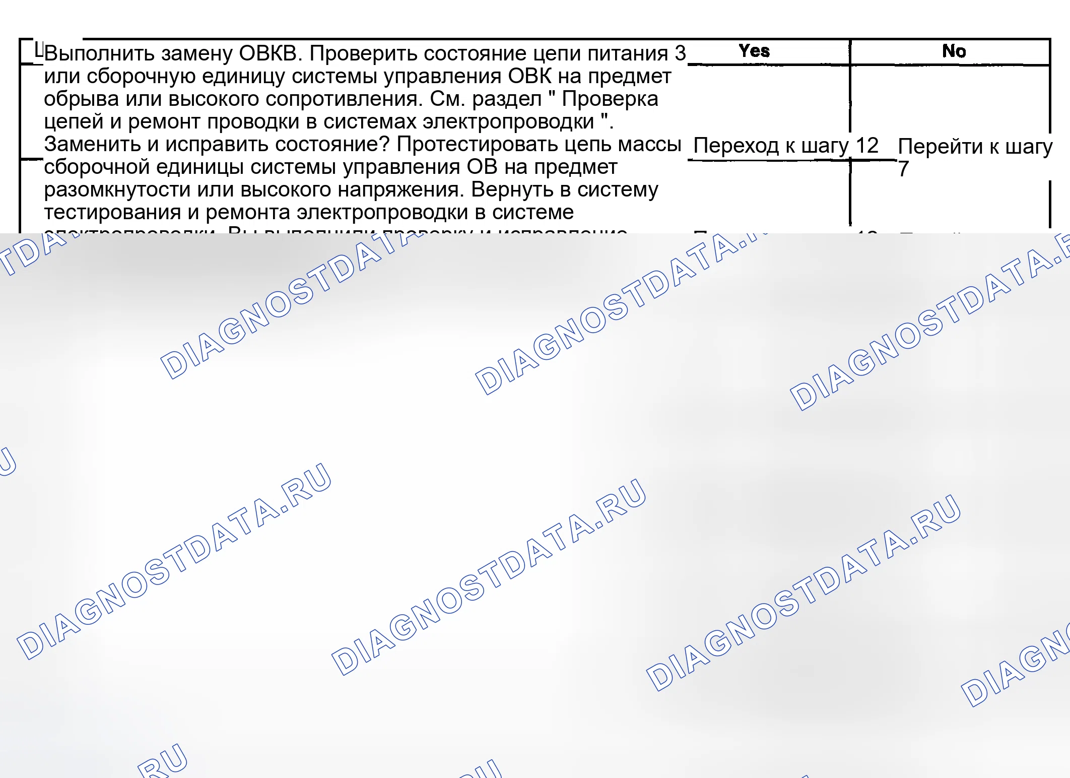 Рис. 149. Kia Ceed CD