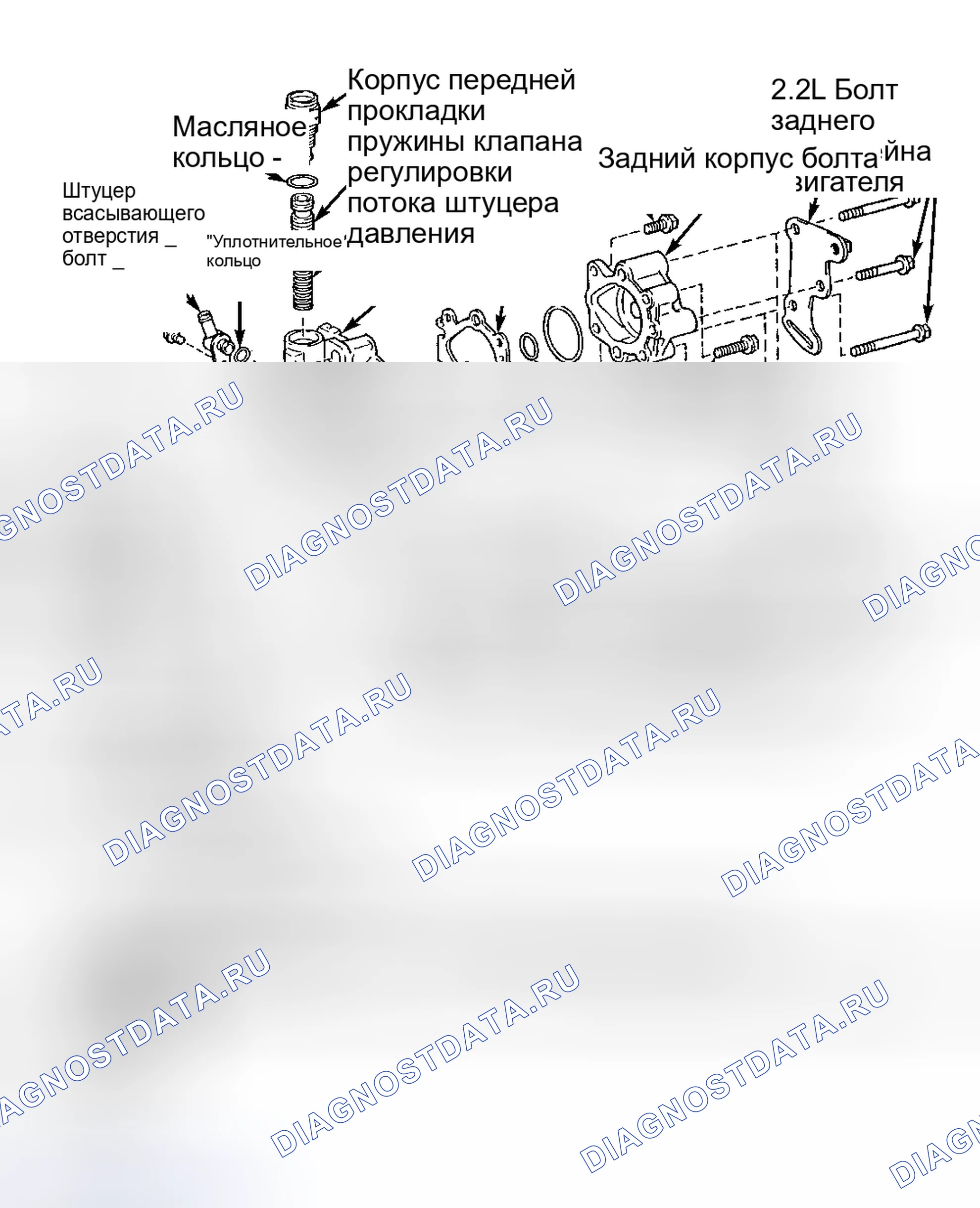 Рис. 6. Toyota Avalon XX20