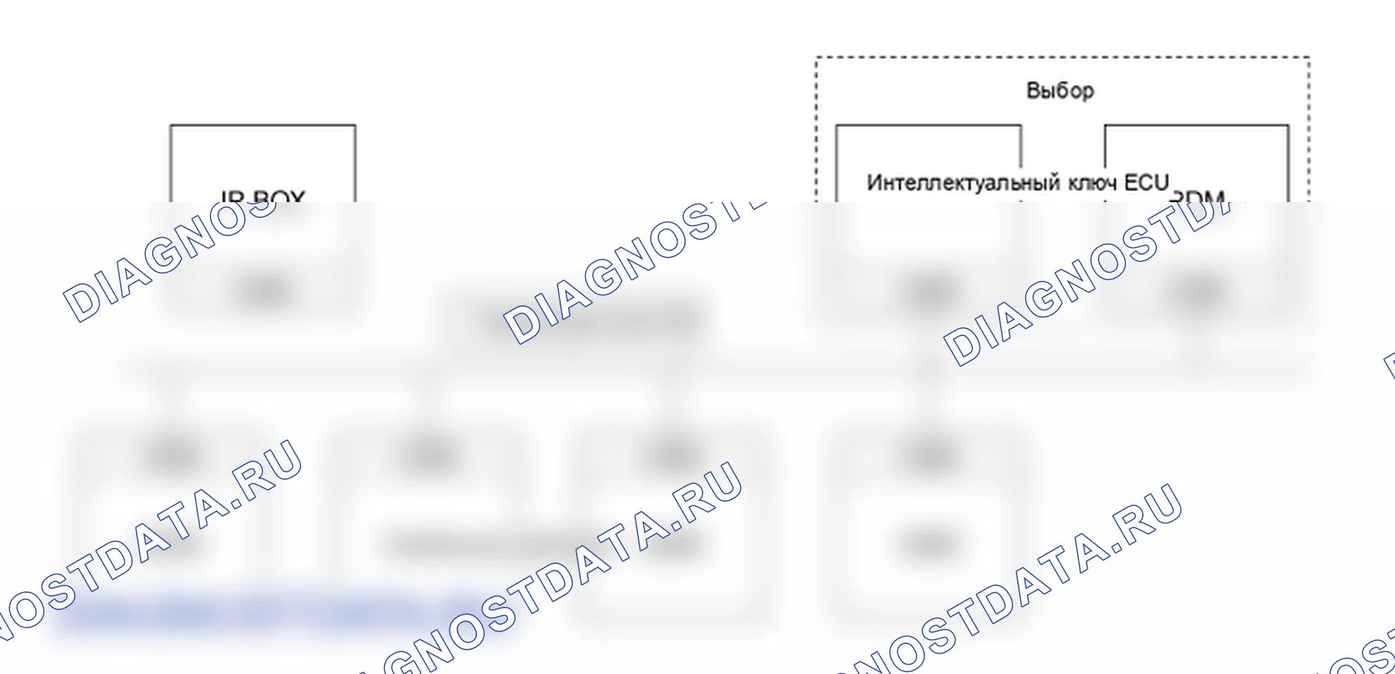 Описание: Коробка реле (пассажирский салон). Hyundai ix35 EL