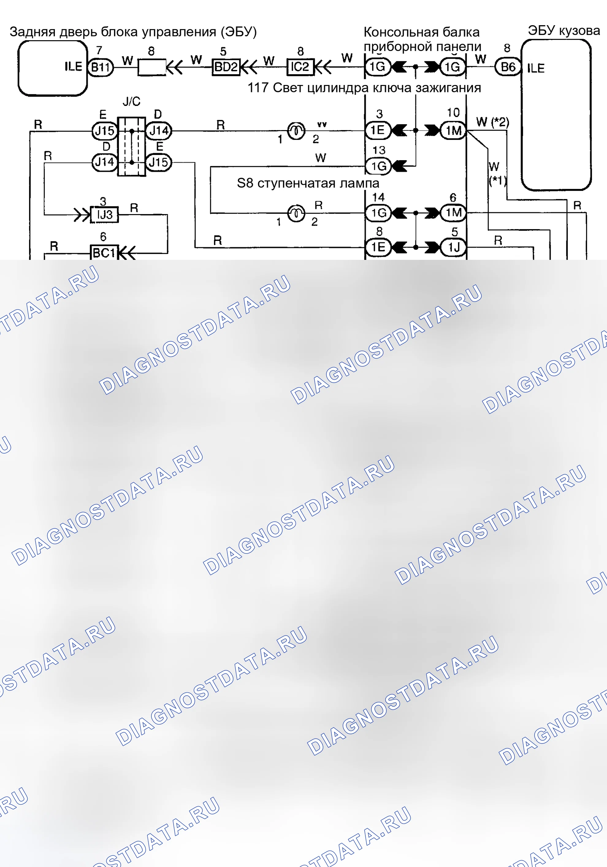 Рис. 36: электросхема. Toyota Sequoia I