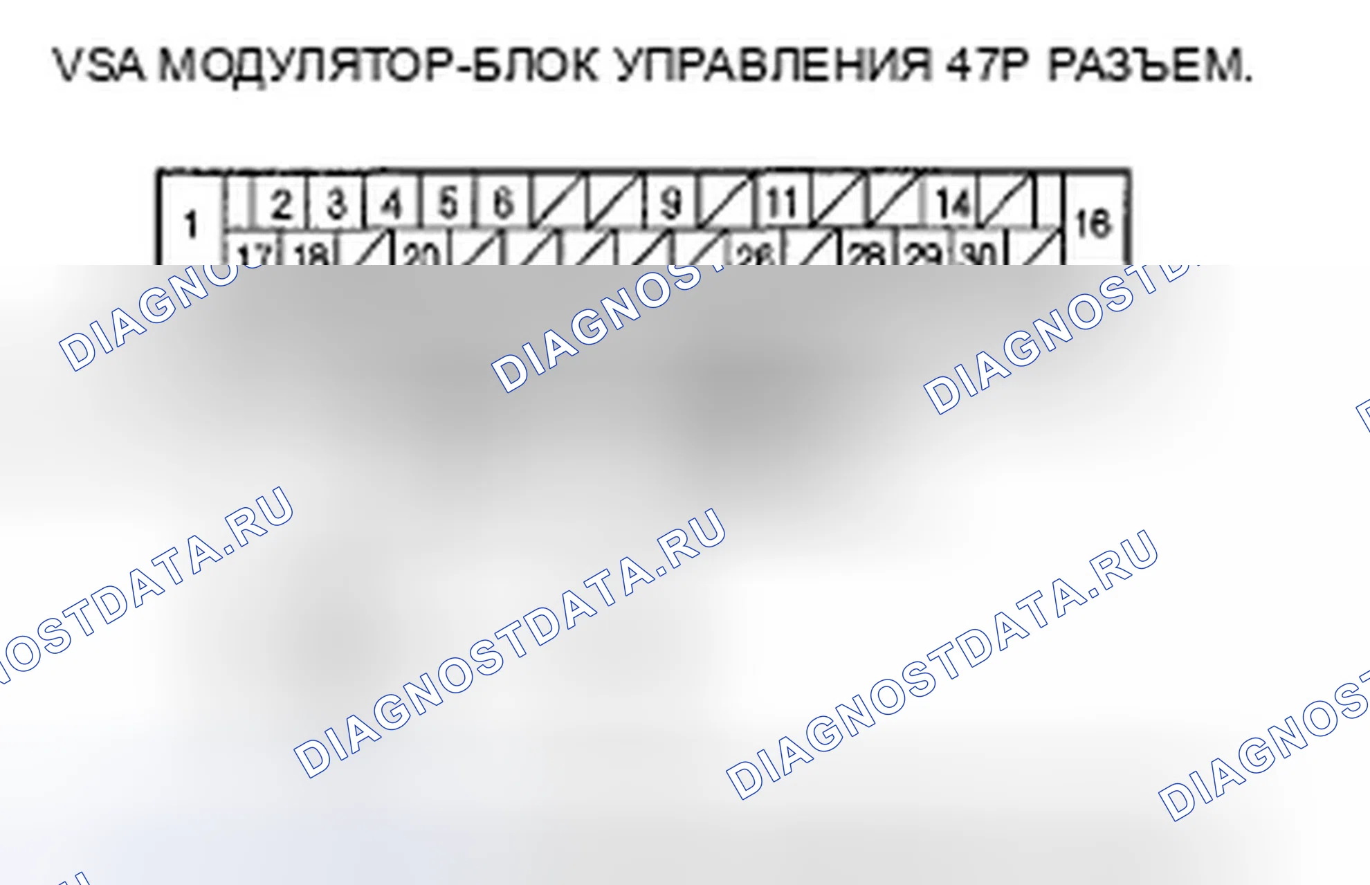 Рис. 20: расшифровка кода ошибки 28: Датчик продольного ускорения (4WD). Honda Pilot I