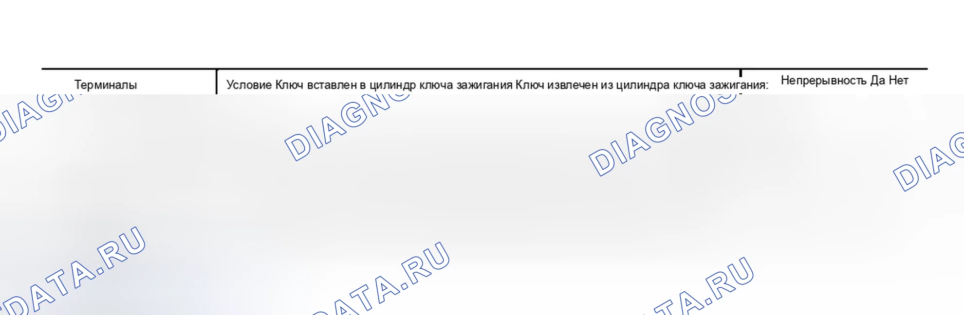 Рис. 87: 3. Проверка работы ключевого переключателя. Infiniti FX35 I