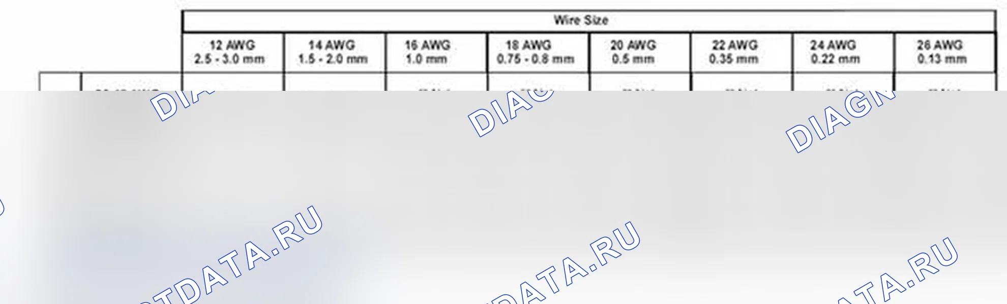 Рис. 261. Ford Transit Connect I рестайлинг