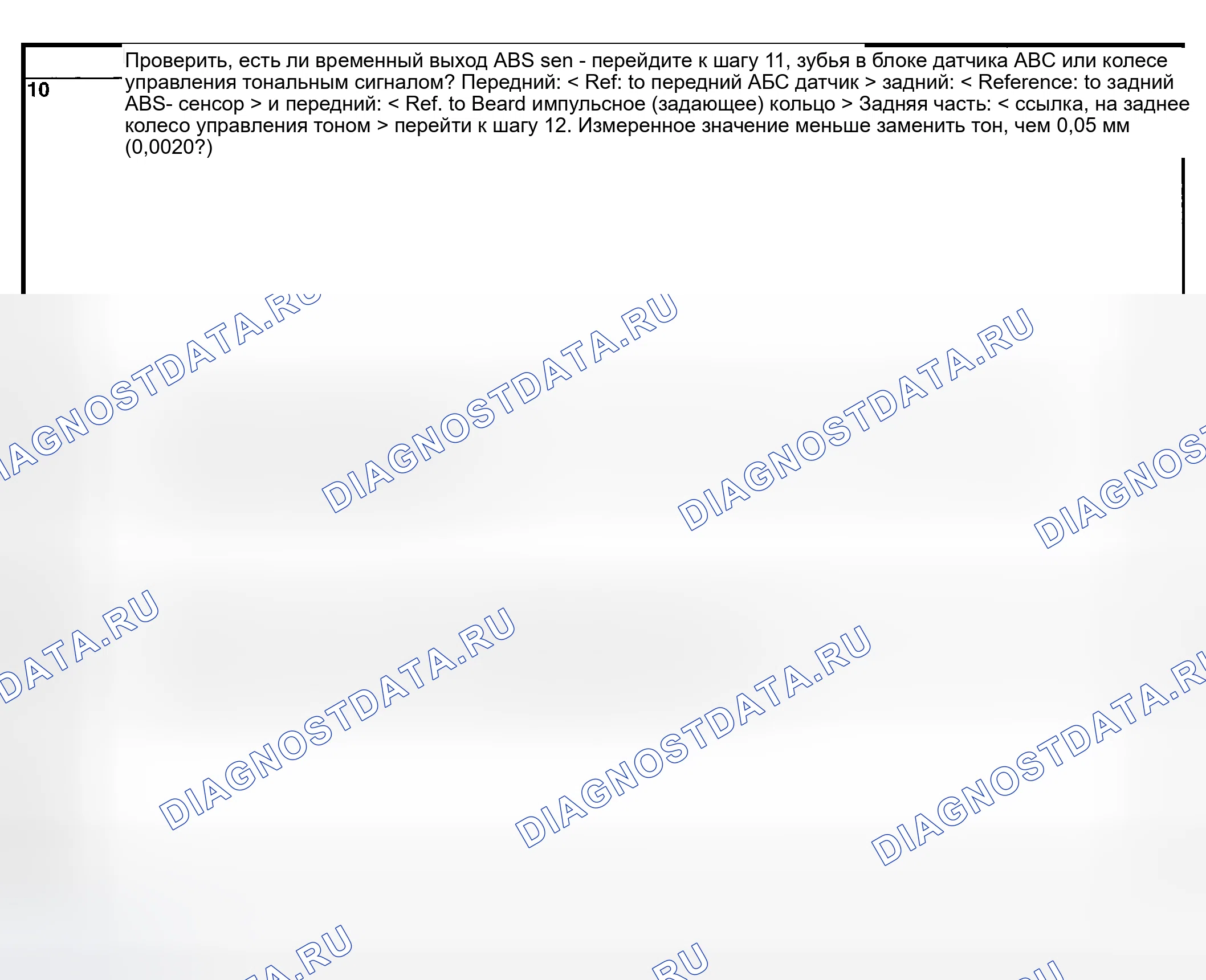 Рис. 104. Subaru Outback BP