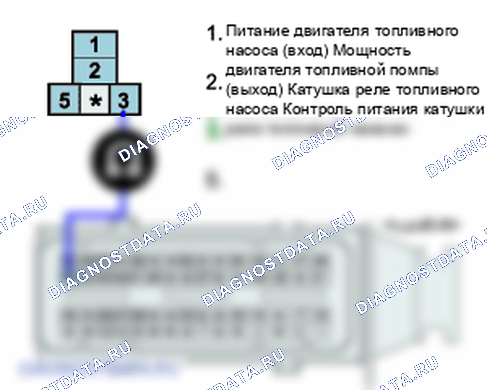 P0232: Высокий уровень во втором контуре топливного насоса. Hyundai Santa Fe CM